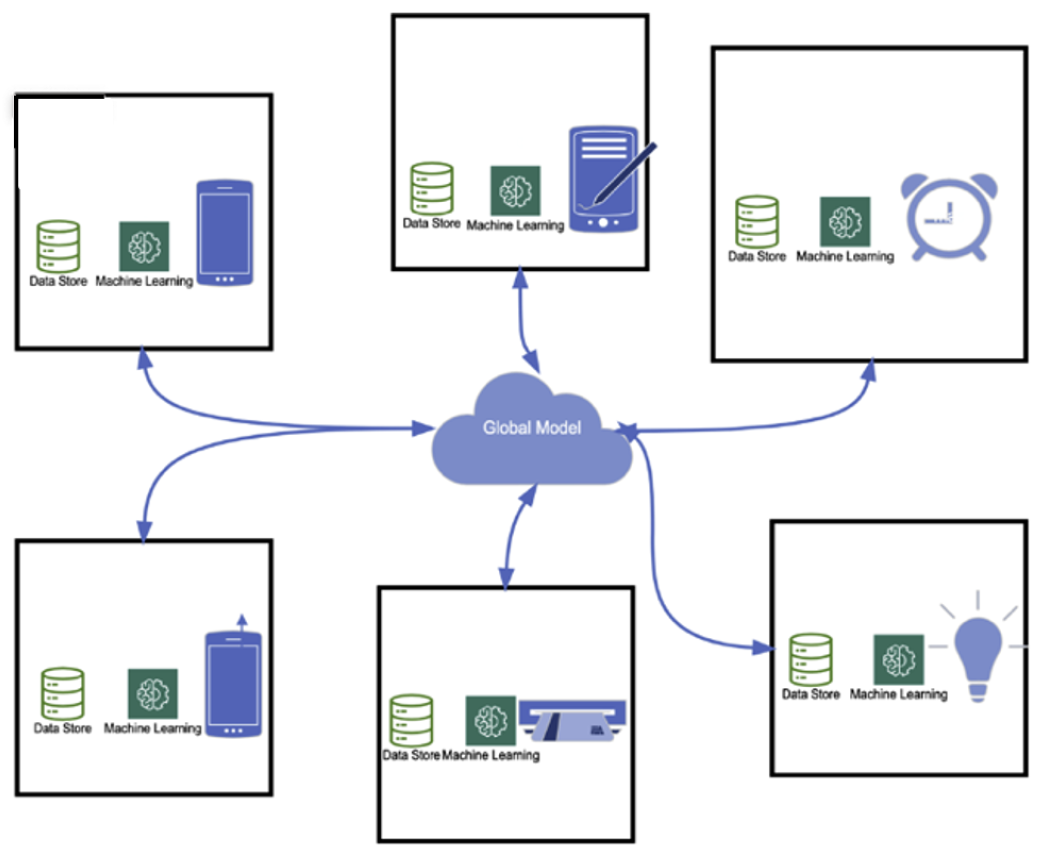 Preprints 179354 g001