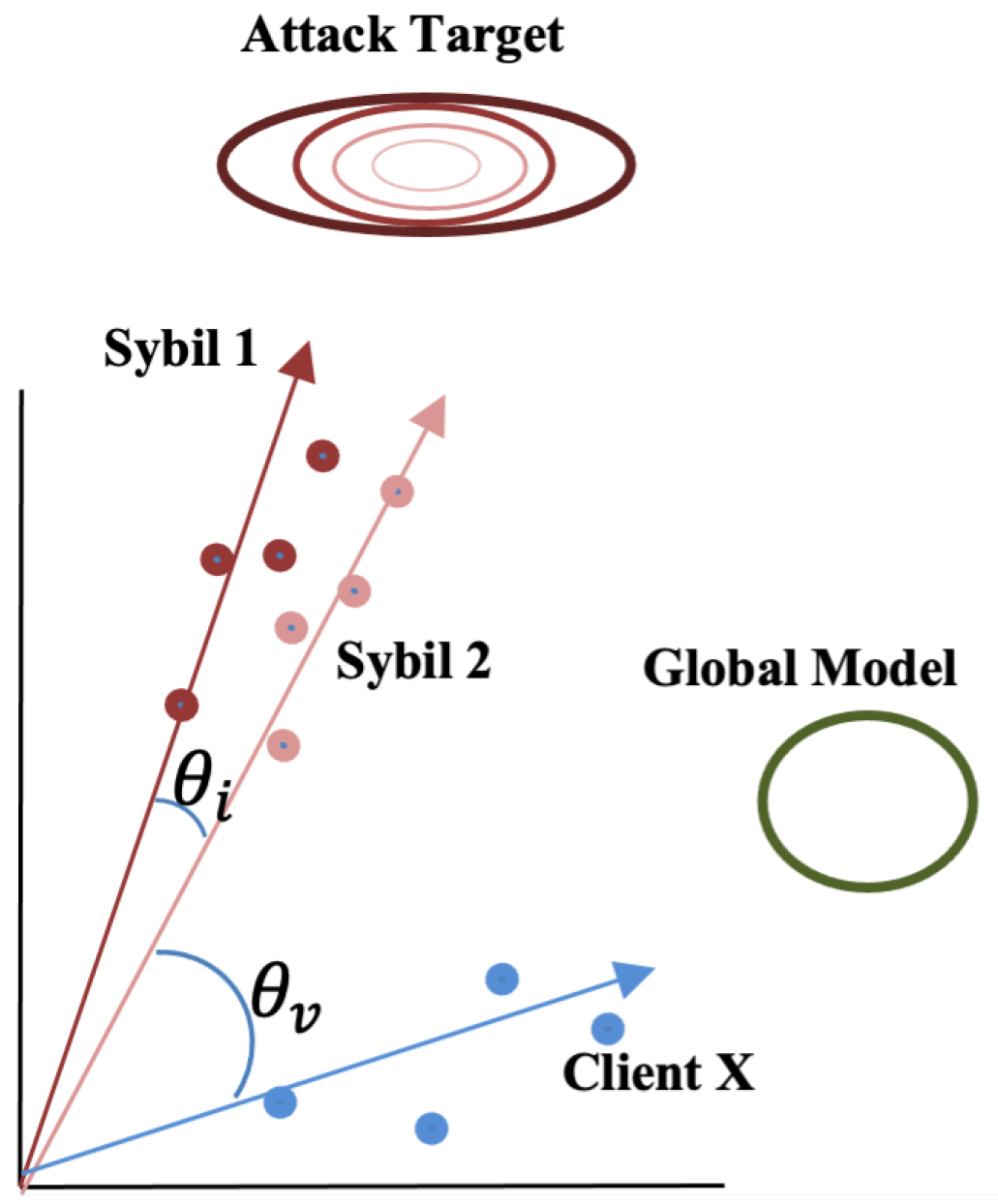 Preprints 179354 g004