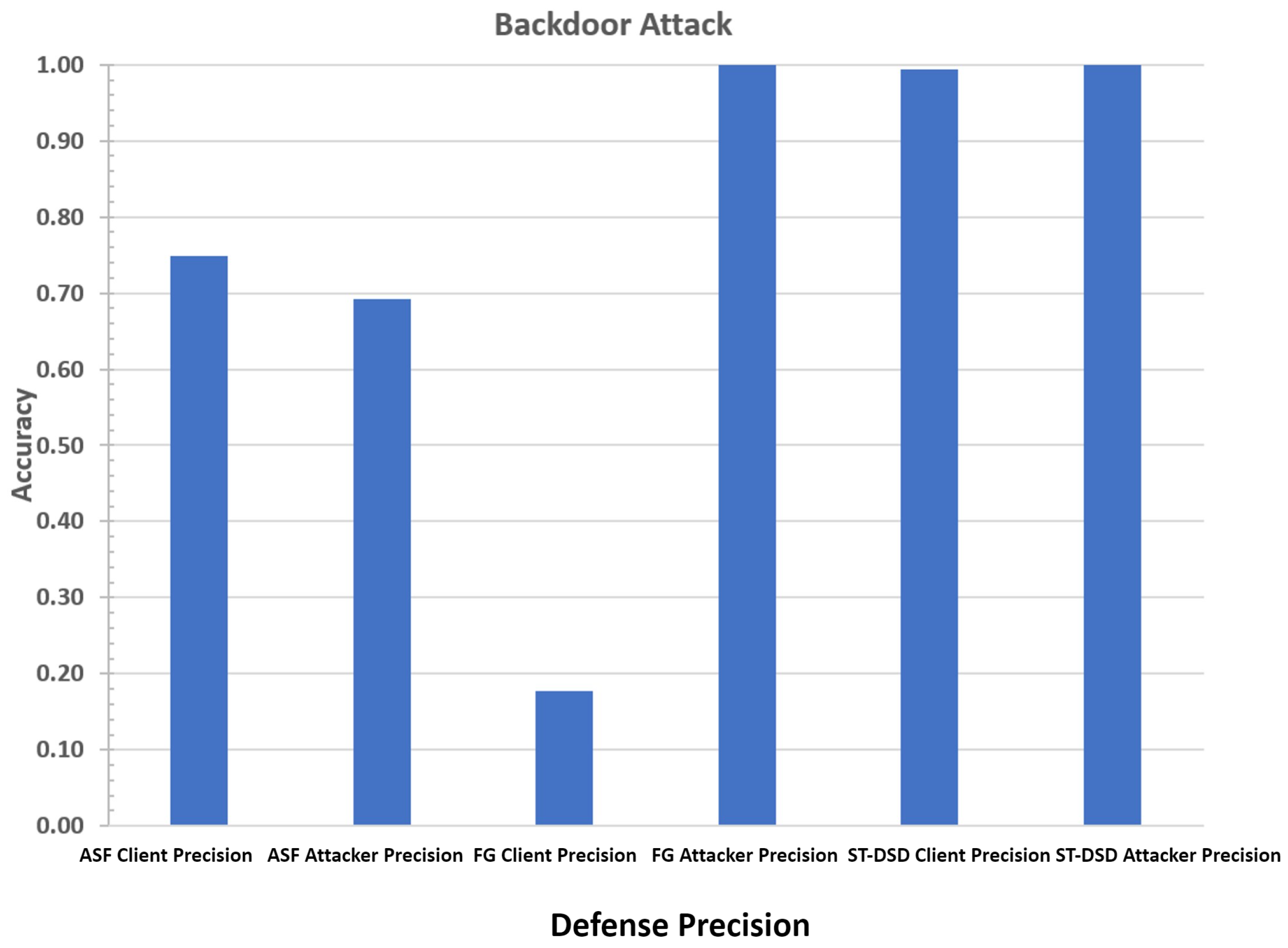 Preprints 179354 g016