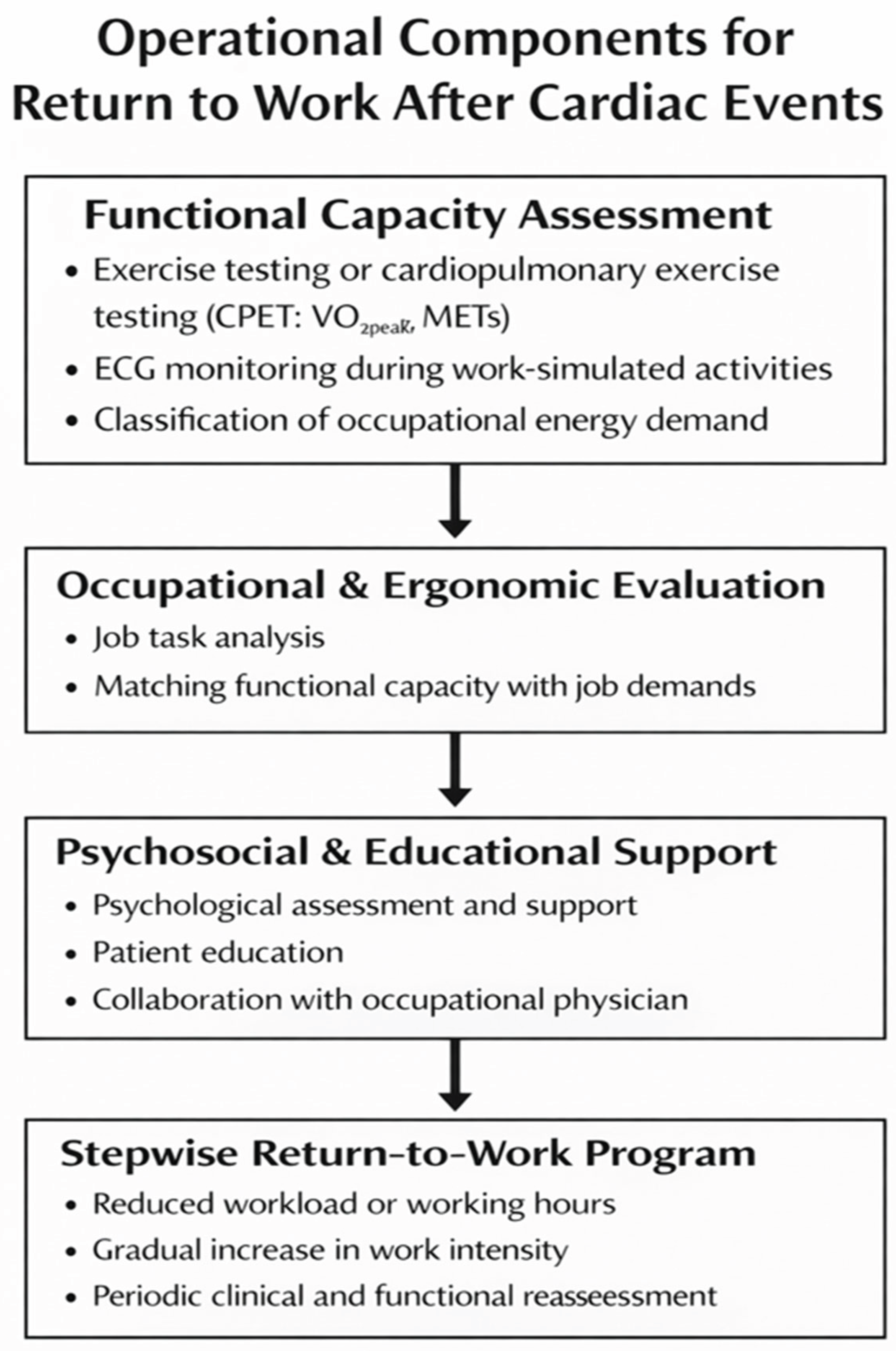 Preprints 197843 g002