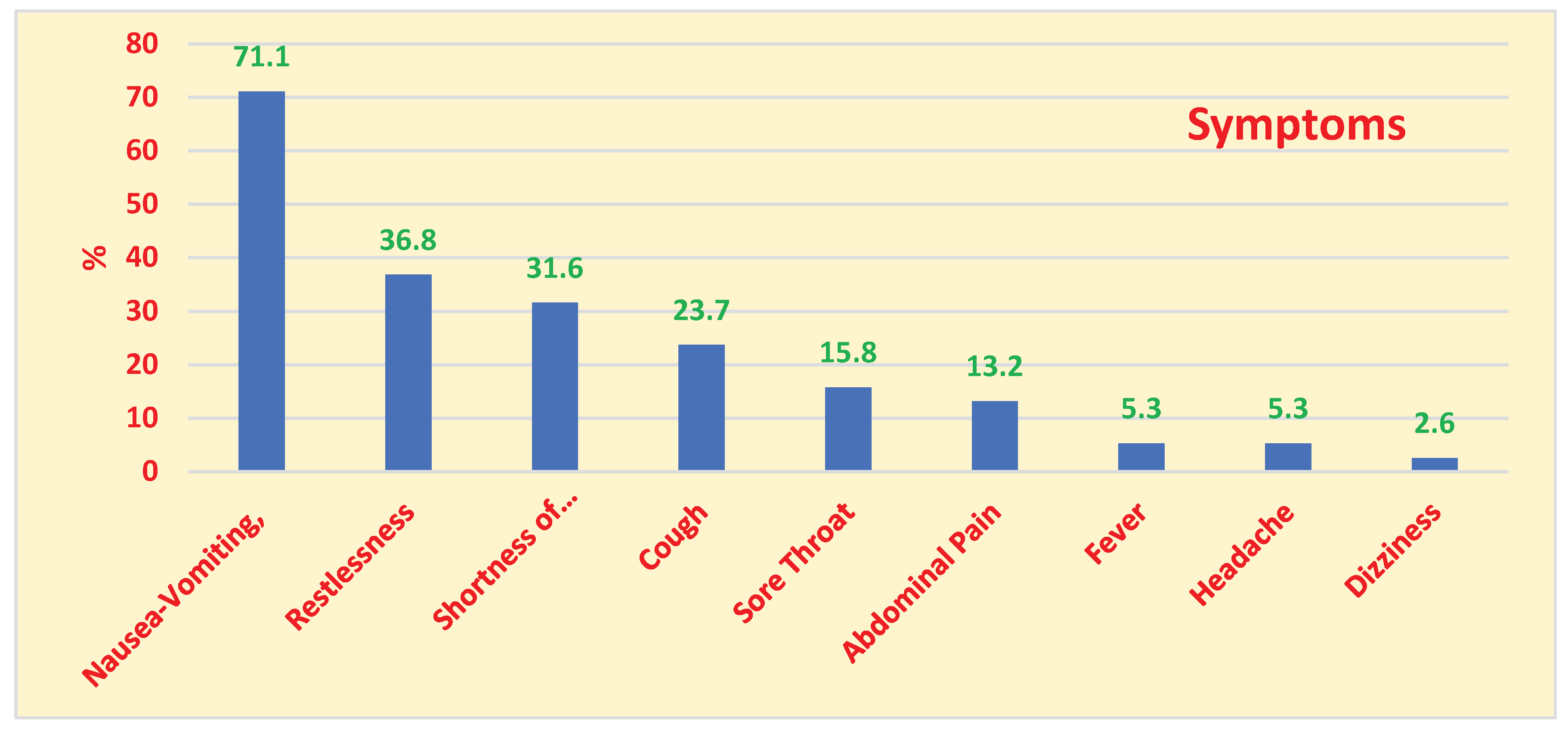 Preprints 172100 g001