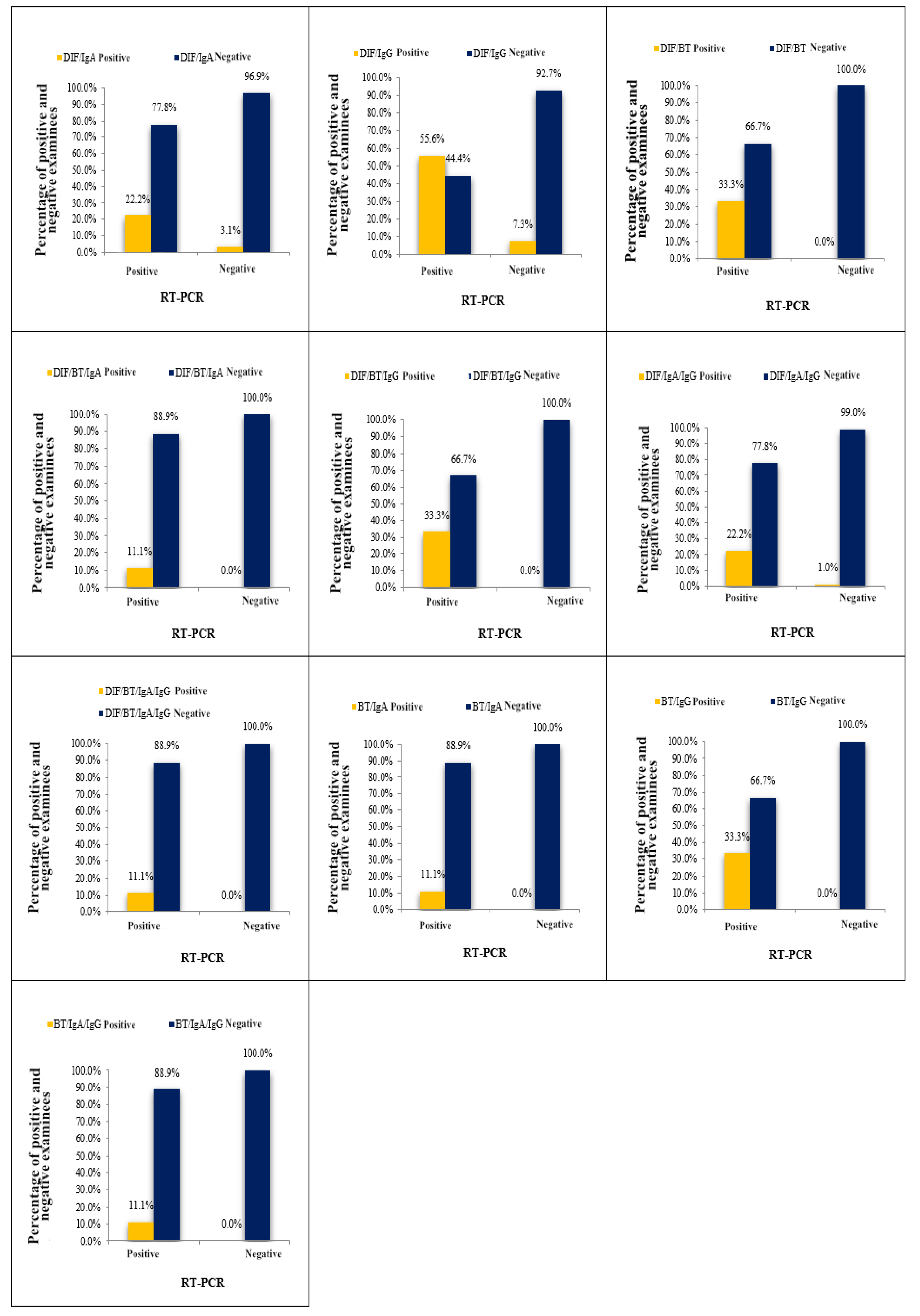Preprints 152417 g001