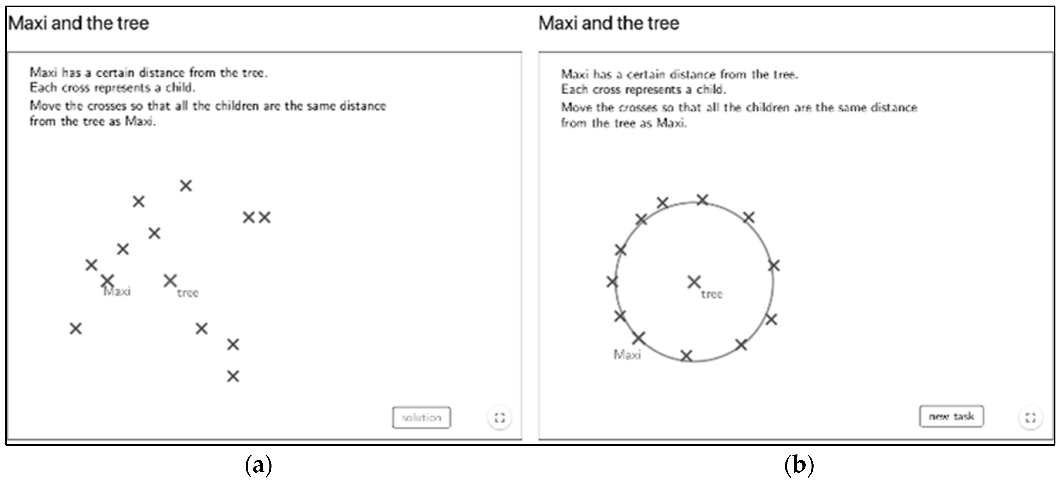 Preprints 153432 g002