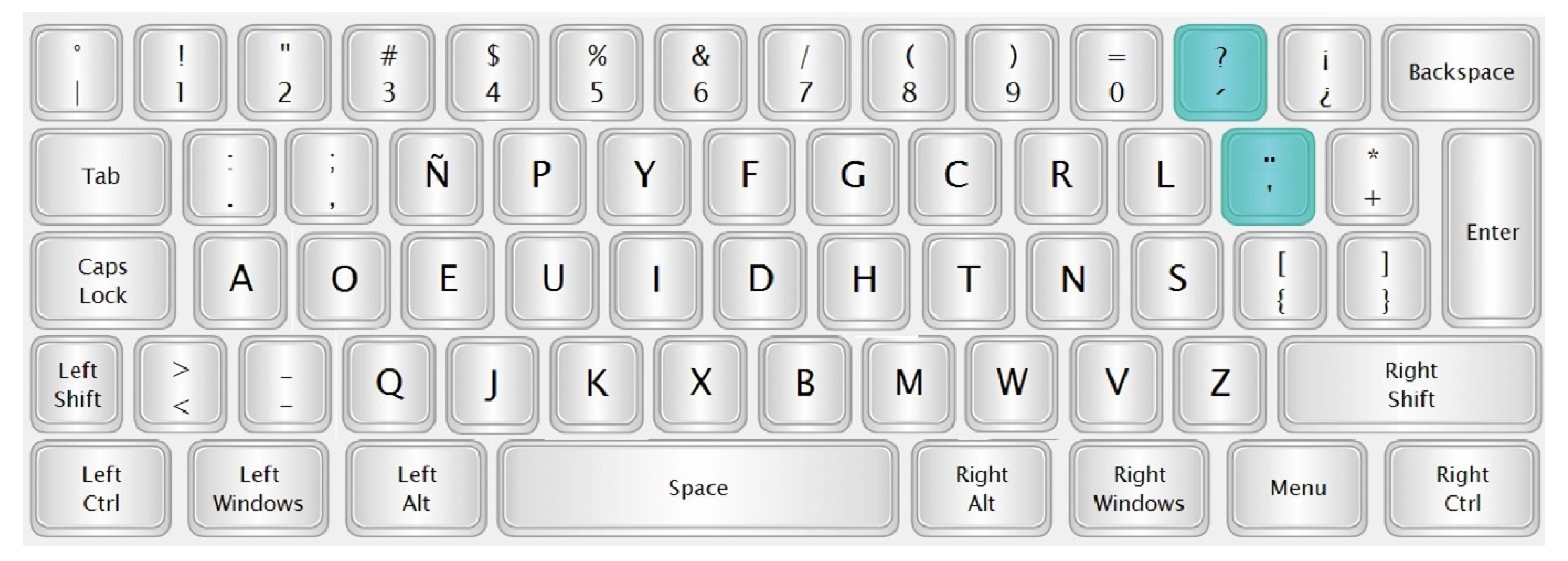 Preprints 119707 g002