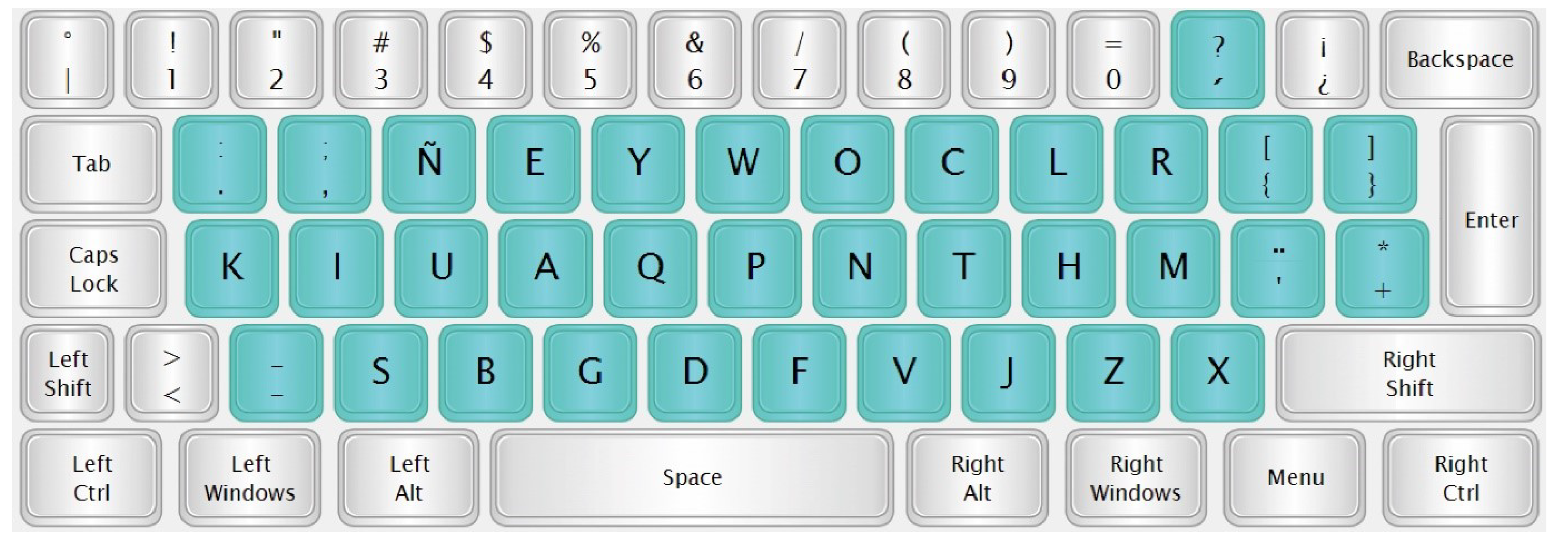 Preprints 119707 g003