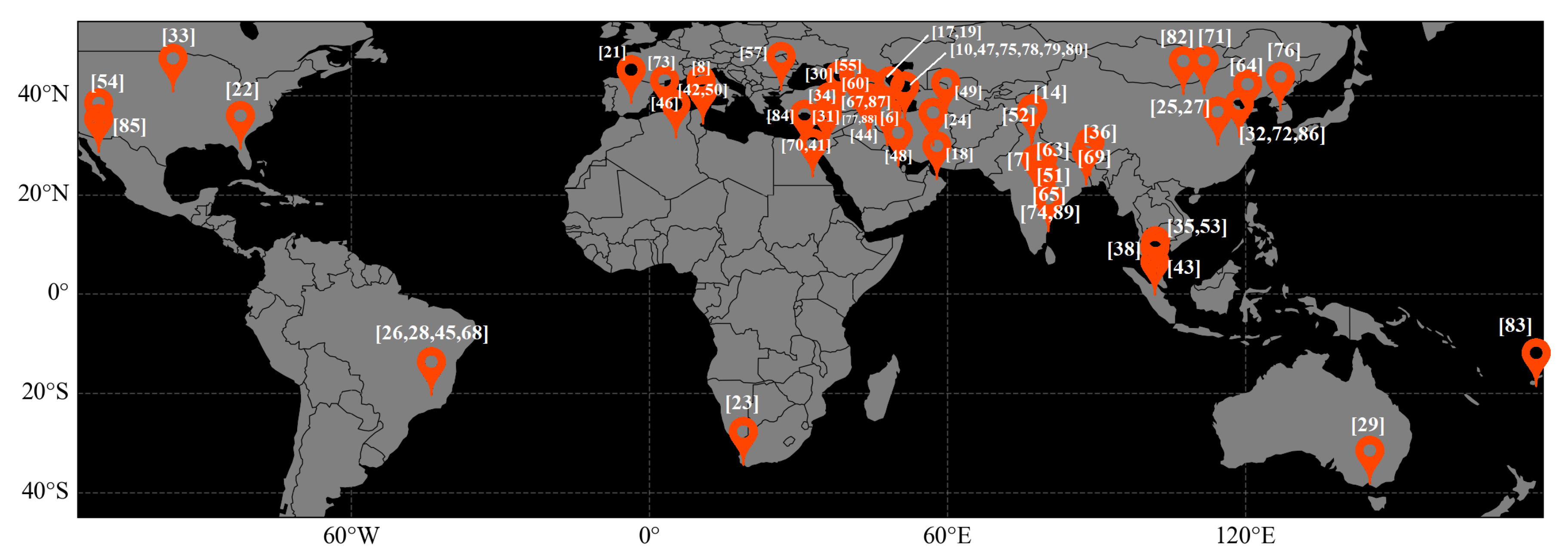 Preprints 169639 g002