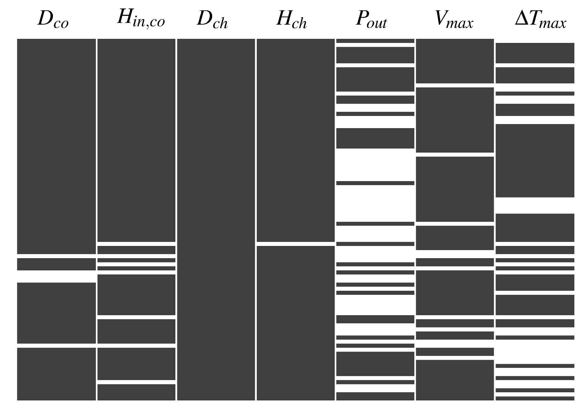 Preprints 169639 g004