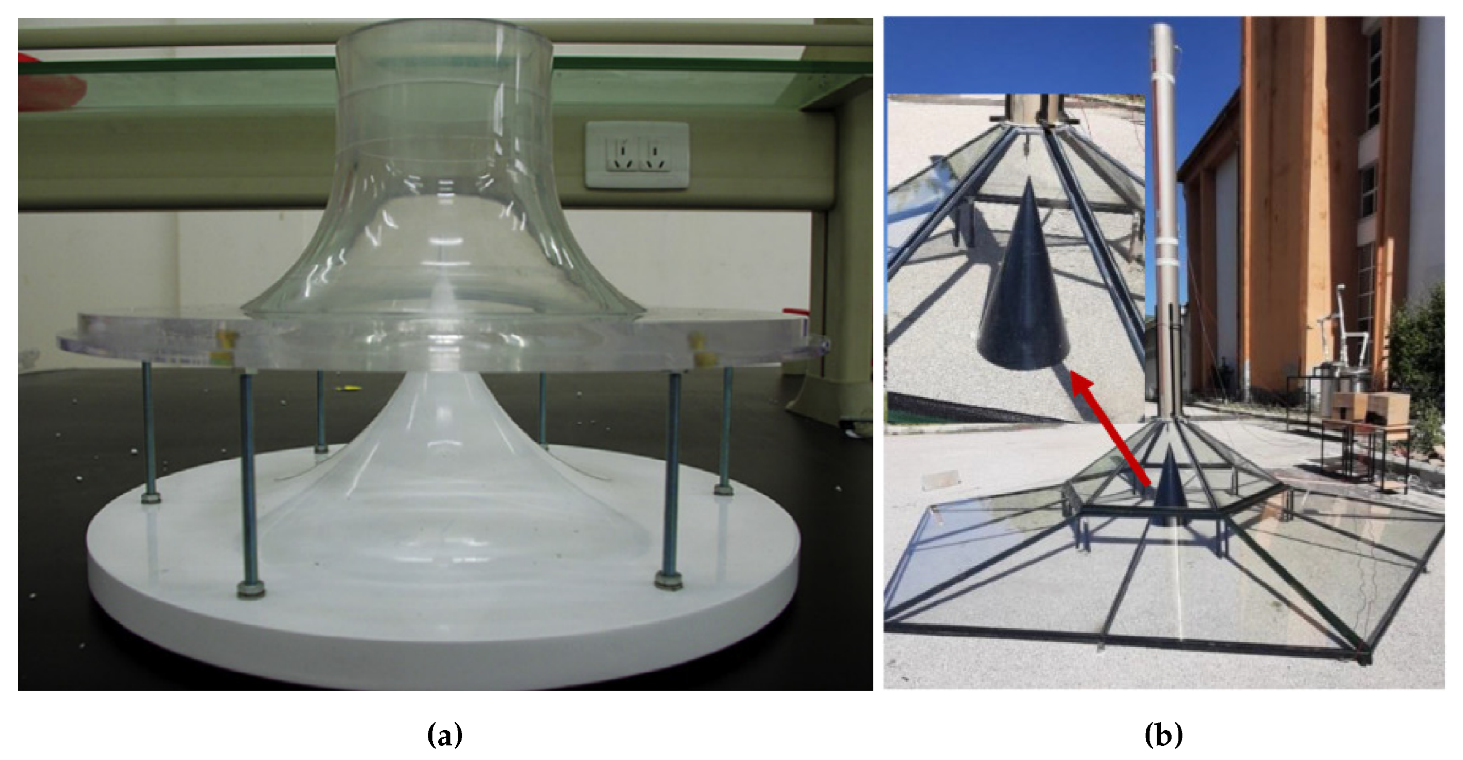 Preprints 169639 g009