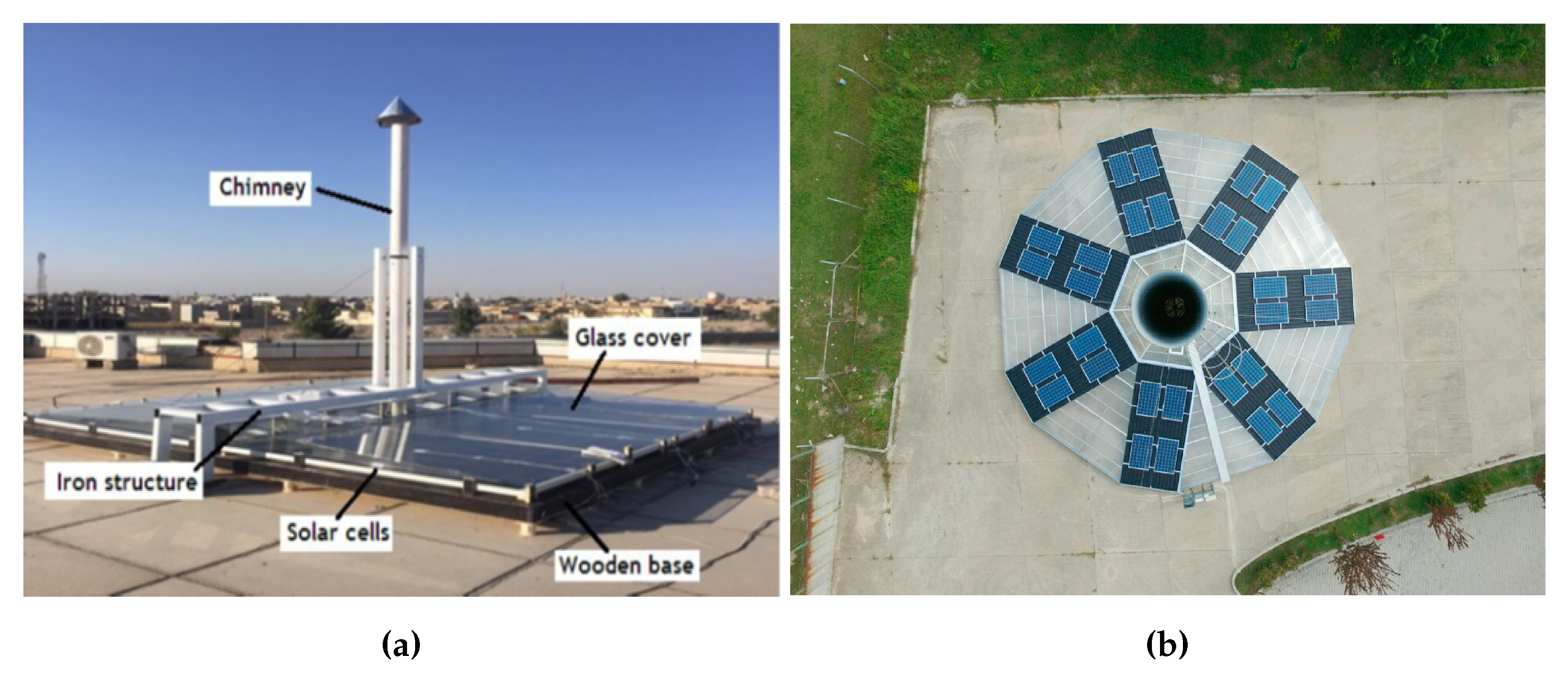 Preprints 169639 g012