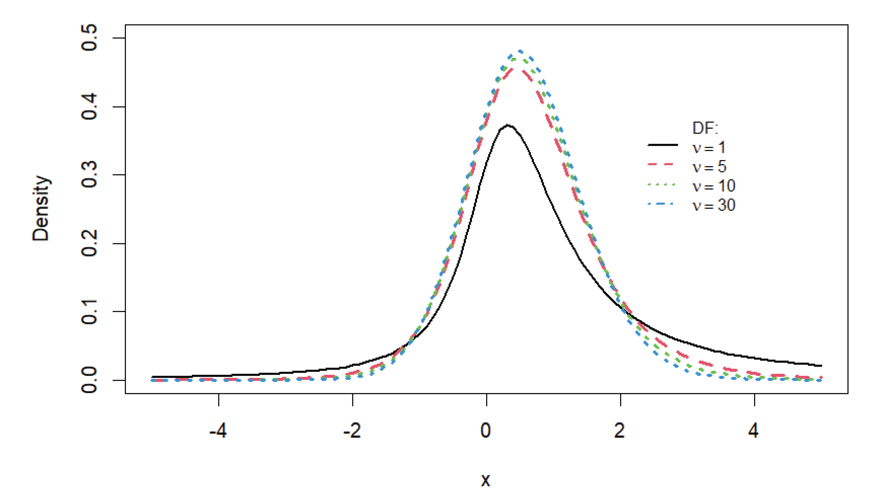 Preprints 178684 g001
