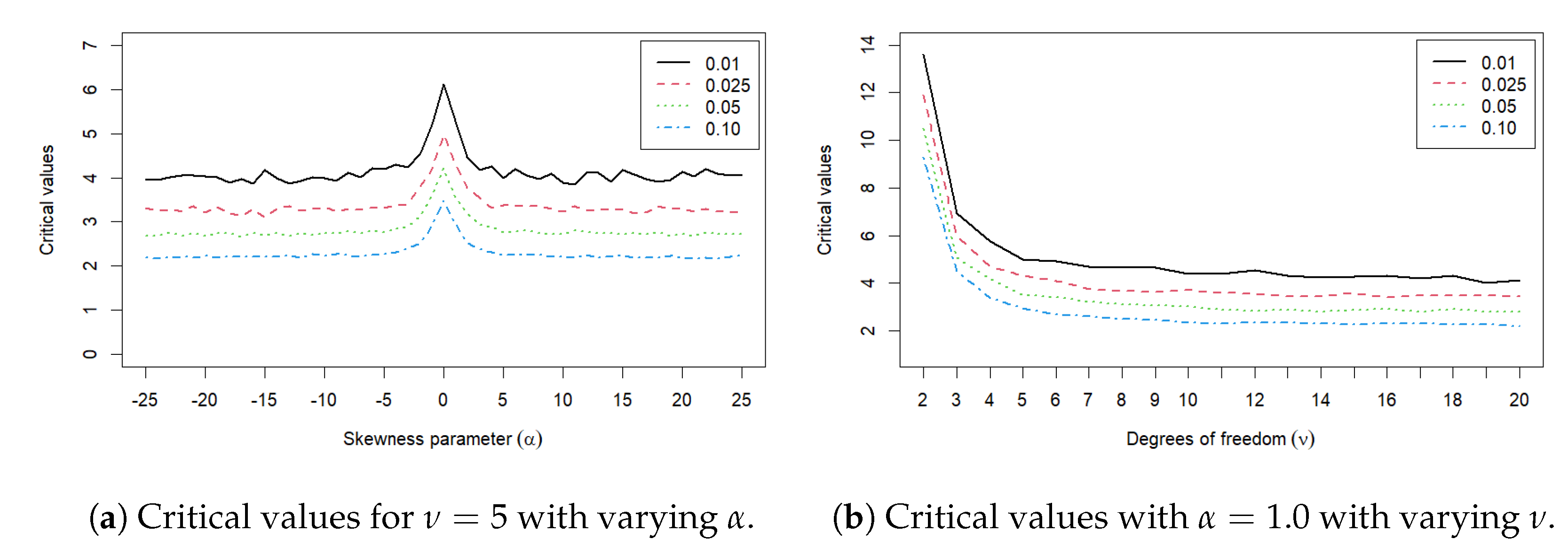 Preprints 178684 g002