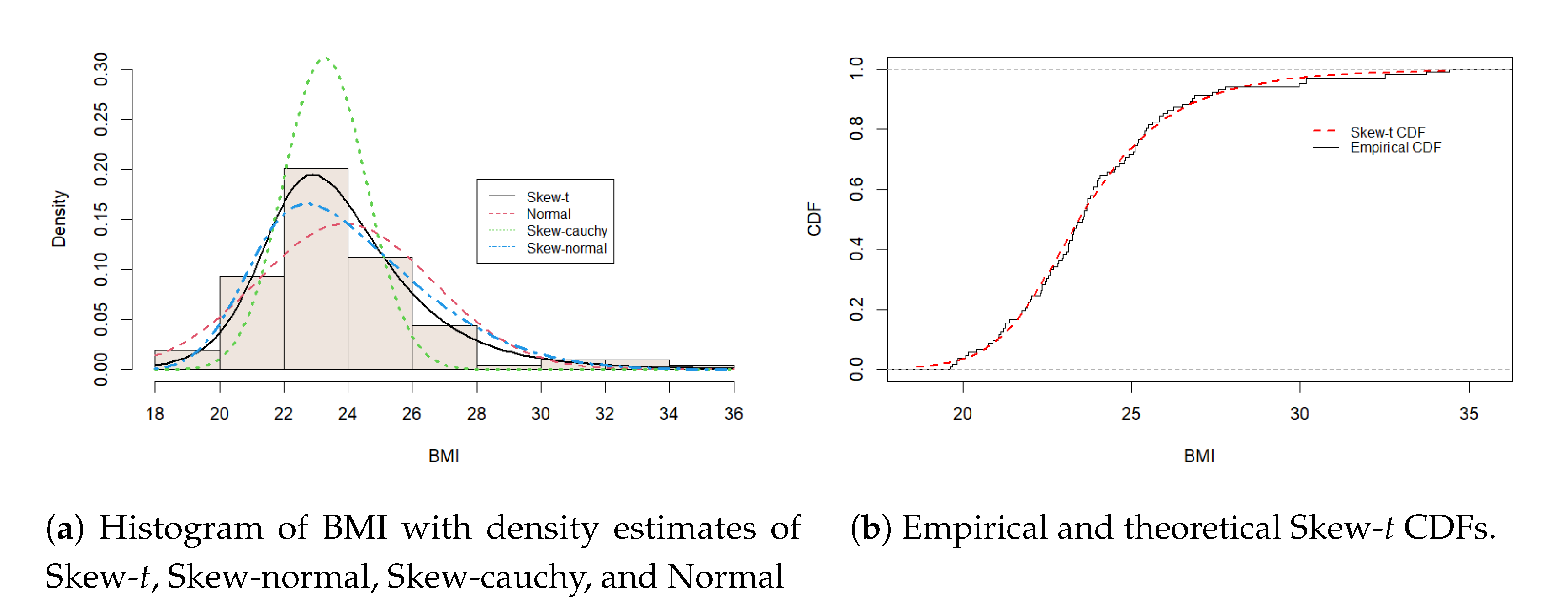 Preprints 178684 g004
