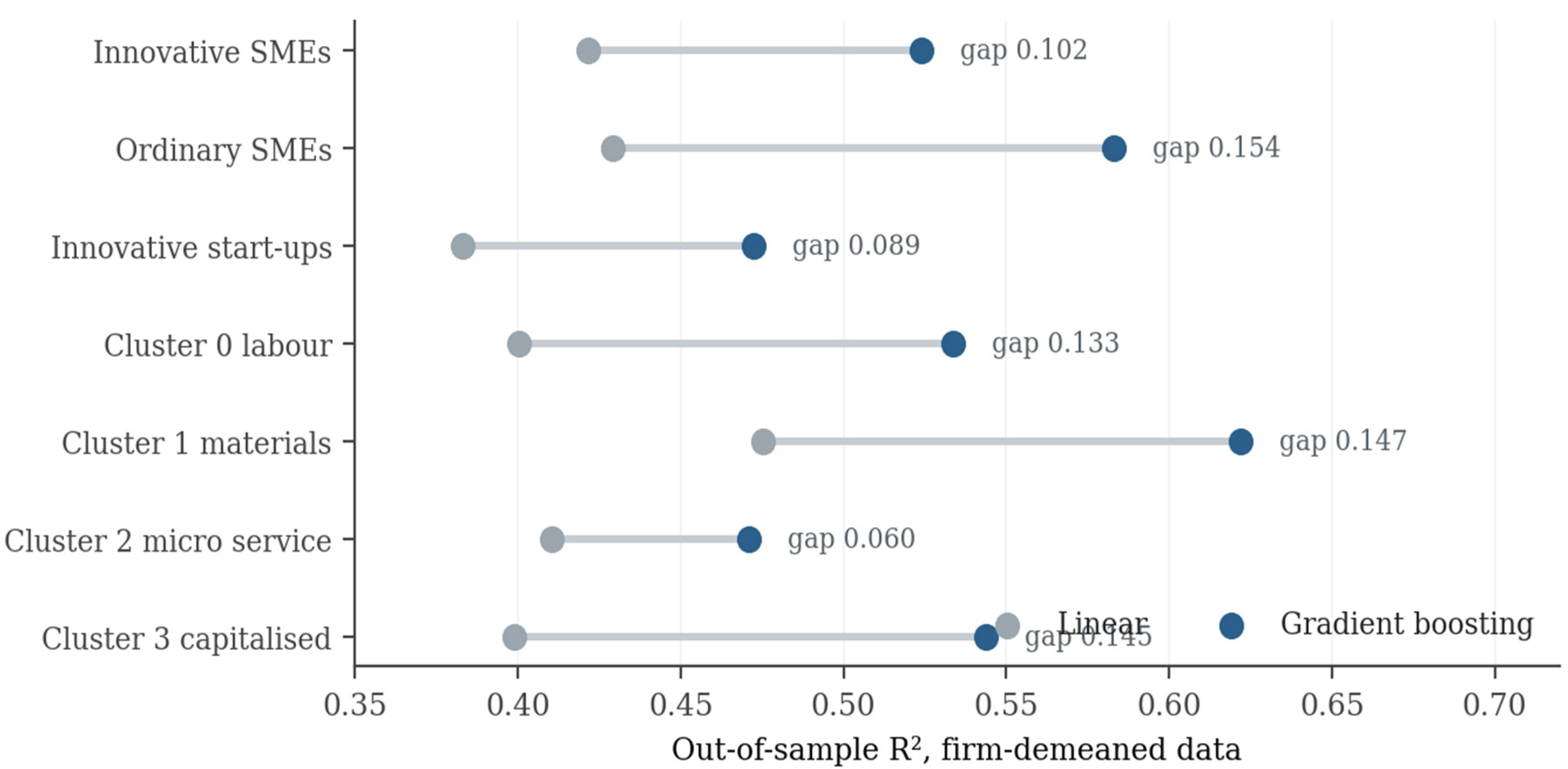 Preprints 230970 g0a11 Preprints 230970 g0a11