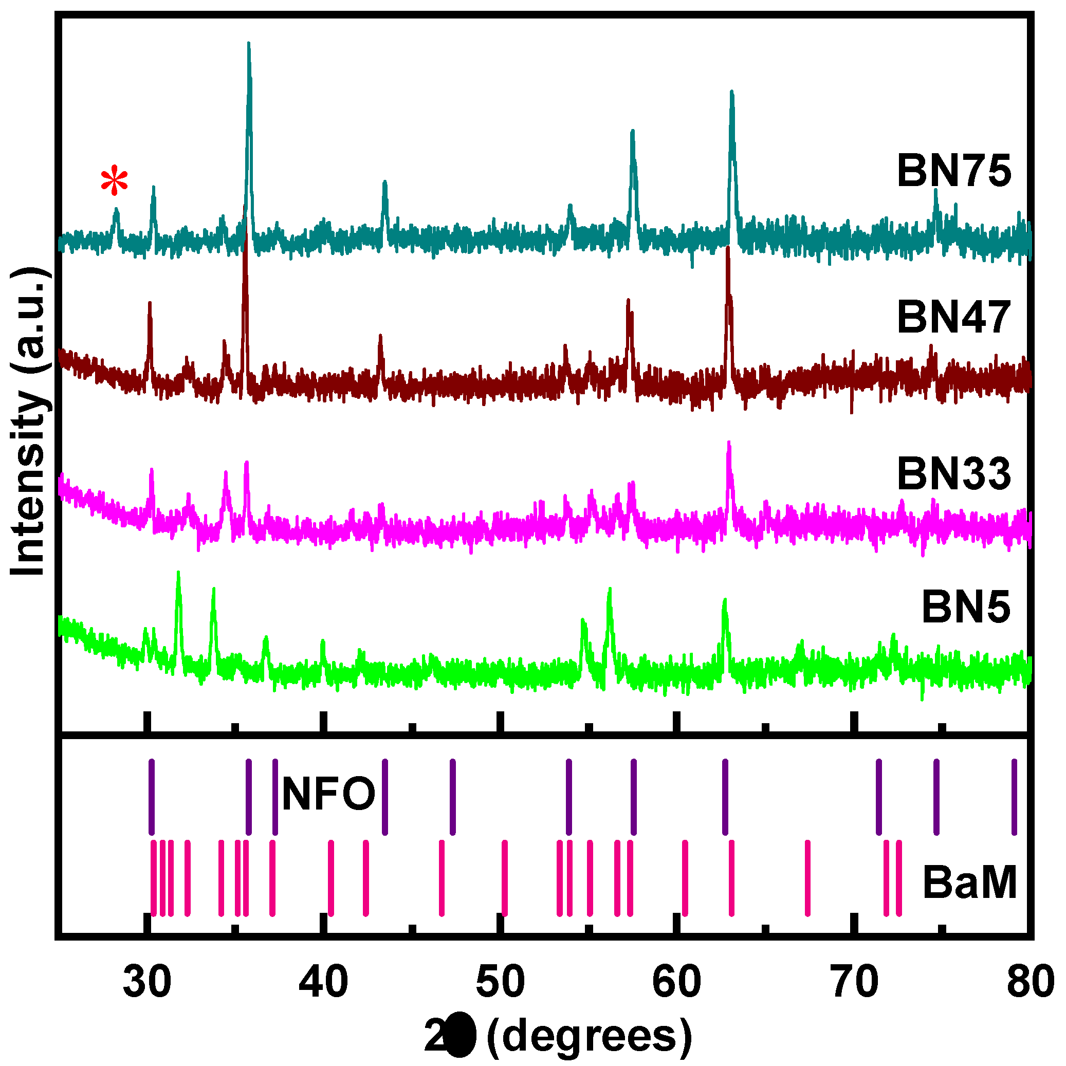 Preprints 88226 g001