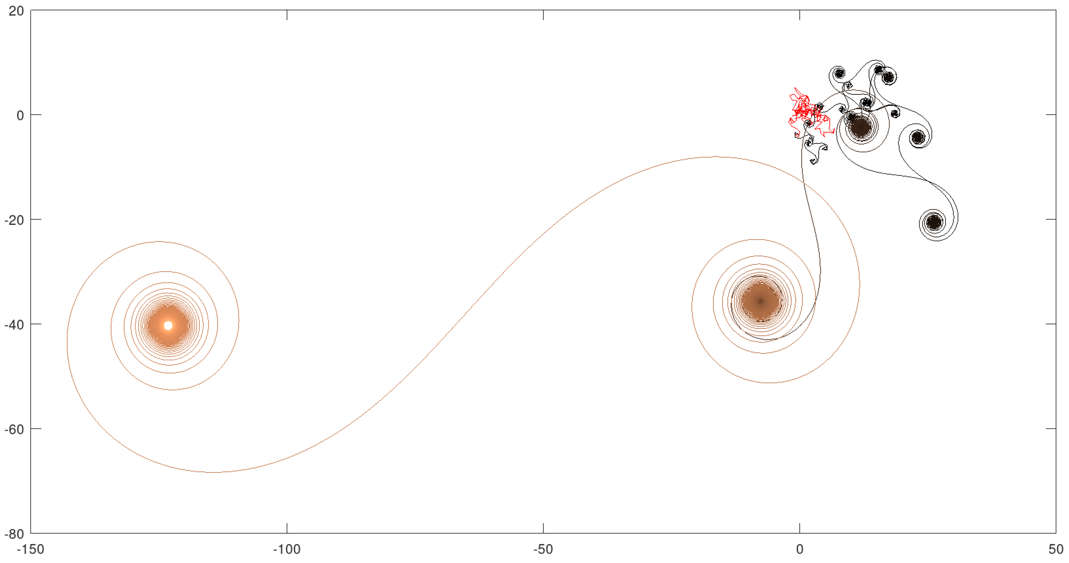 Preprints 95118 g004