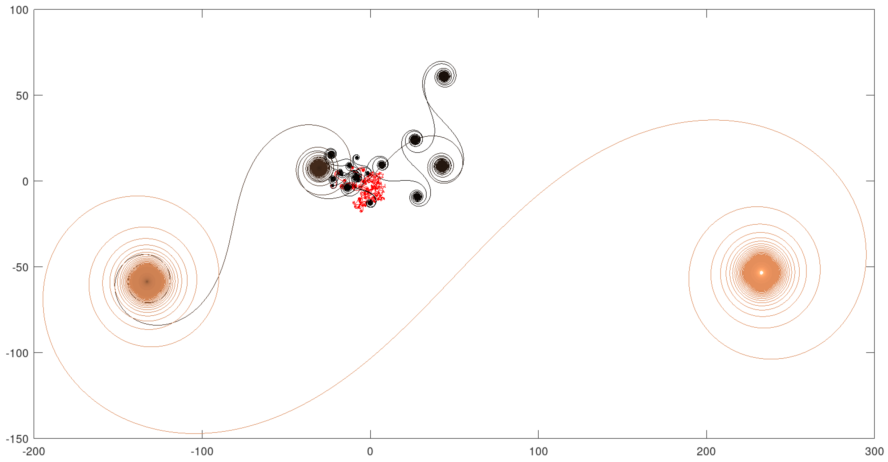 Preprints 95118 g006