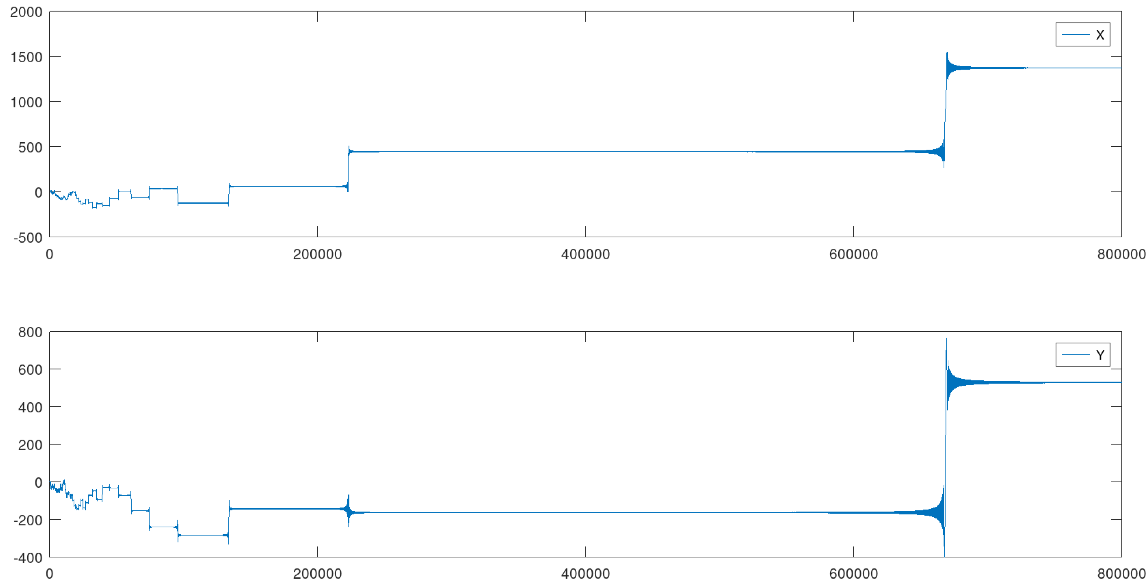 Preprints 95118 g007