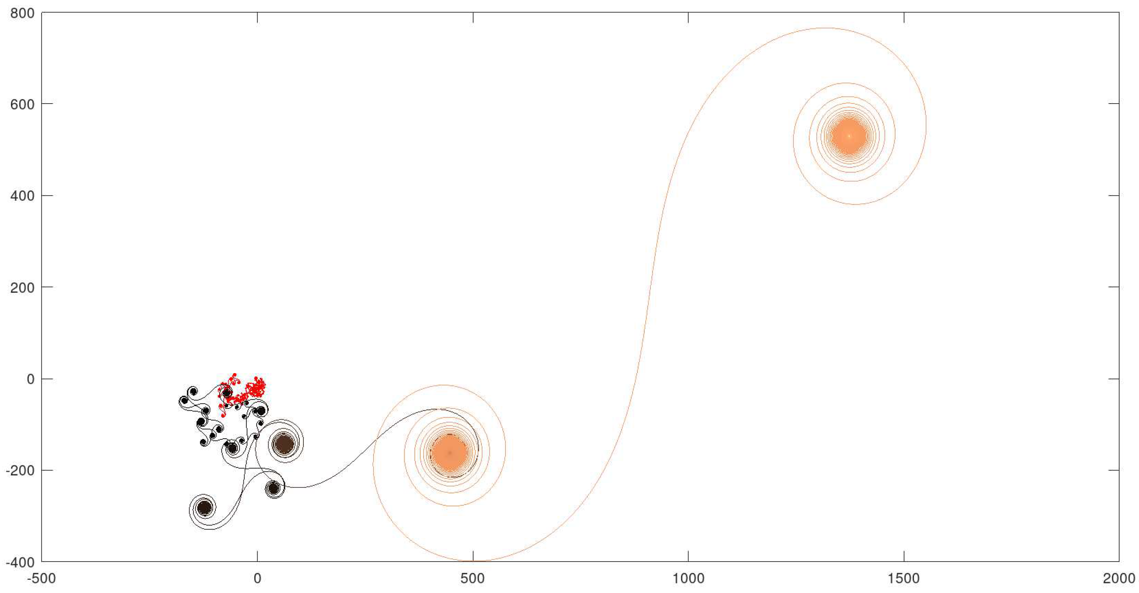 Preprints 95118 g008