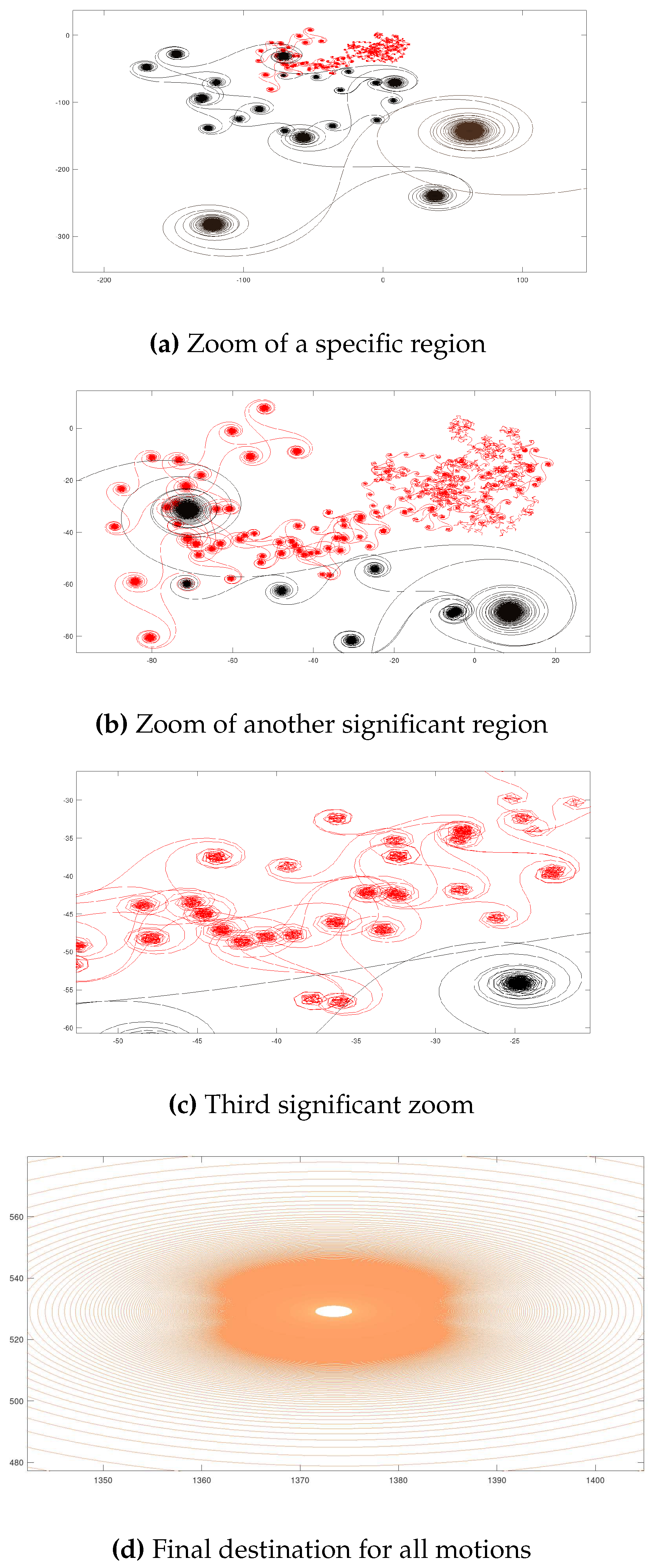 Preprints 95118 g009