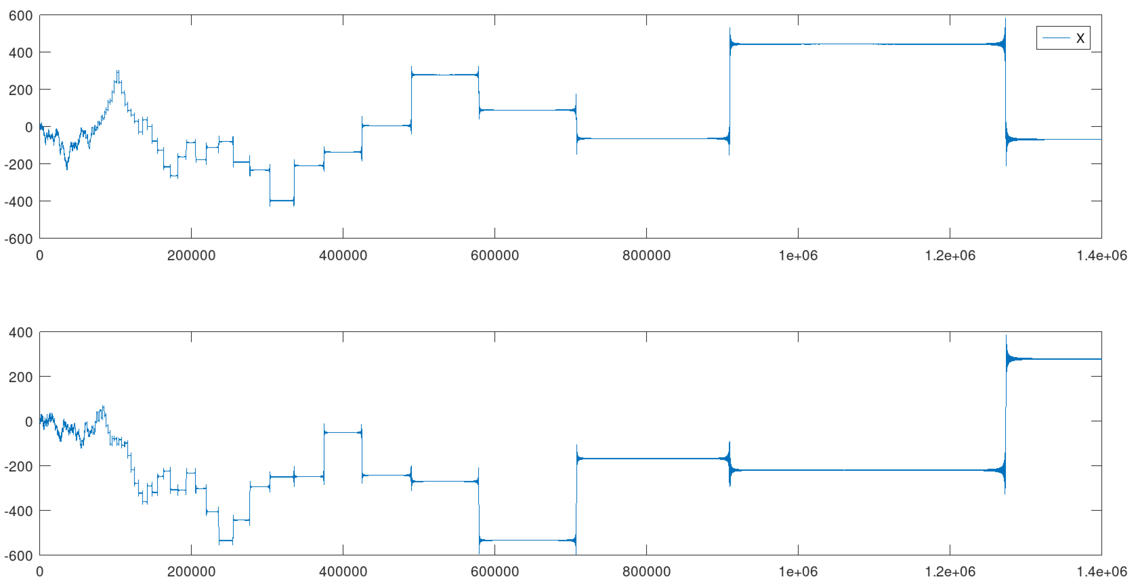 Preprints 95118 g010