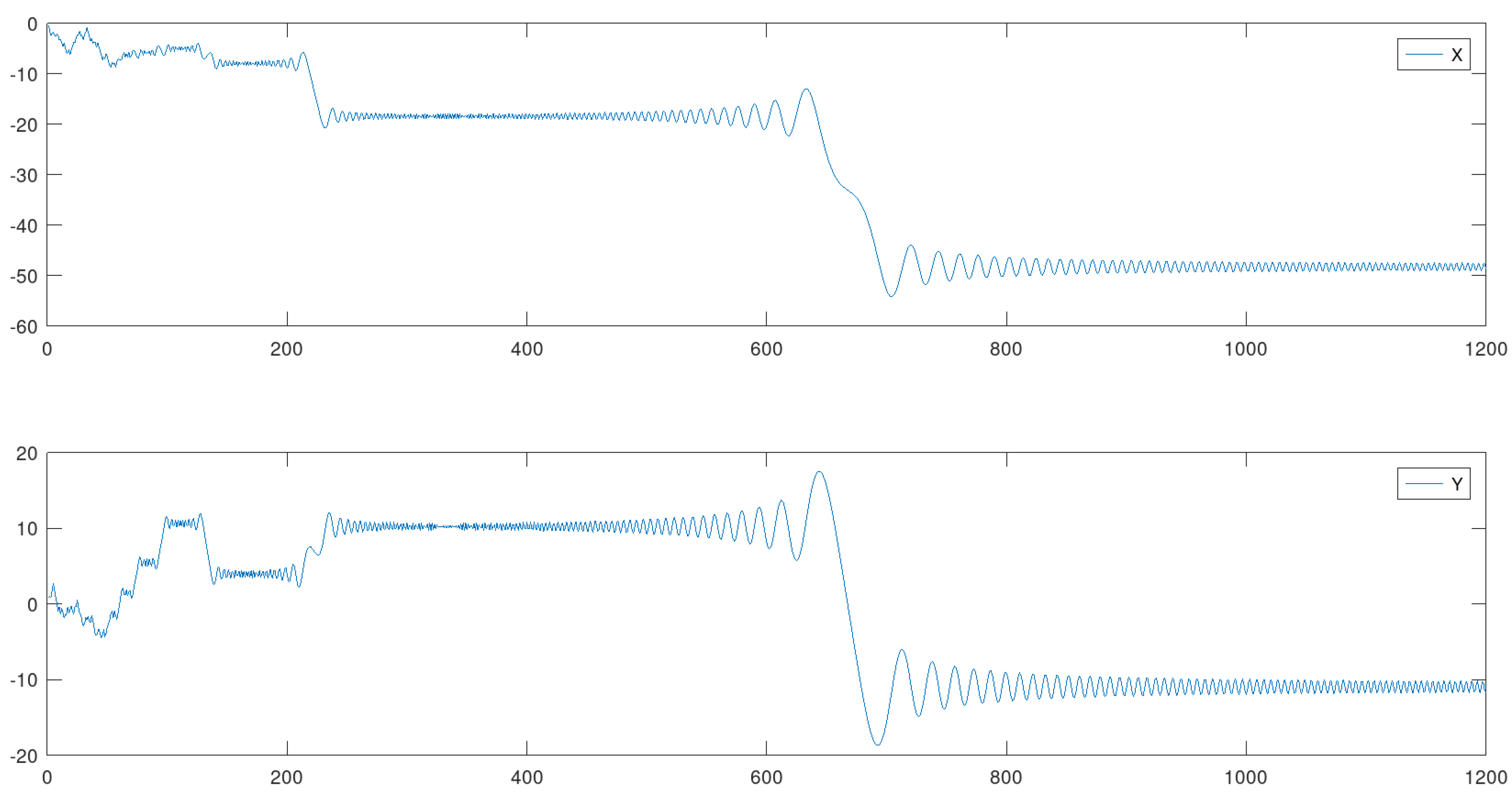 Preprints 95118 g013