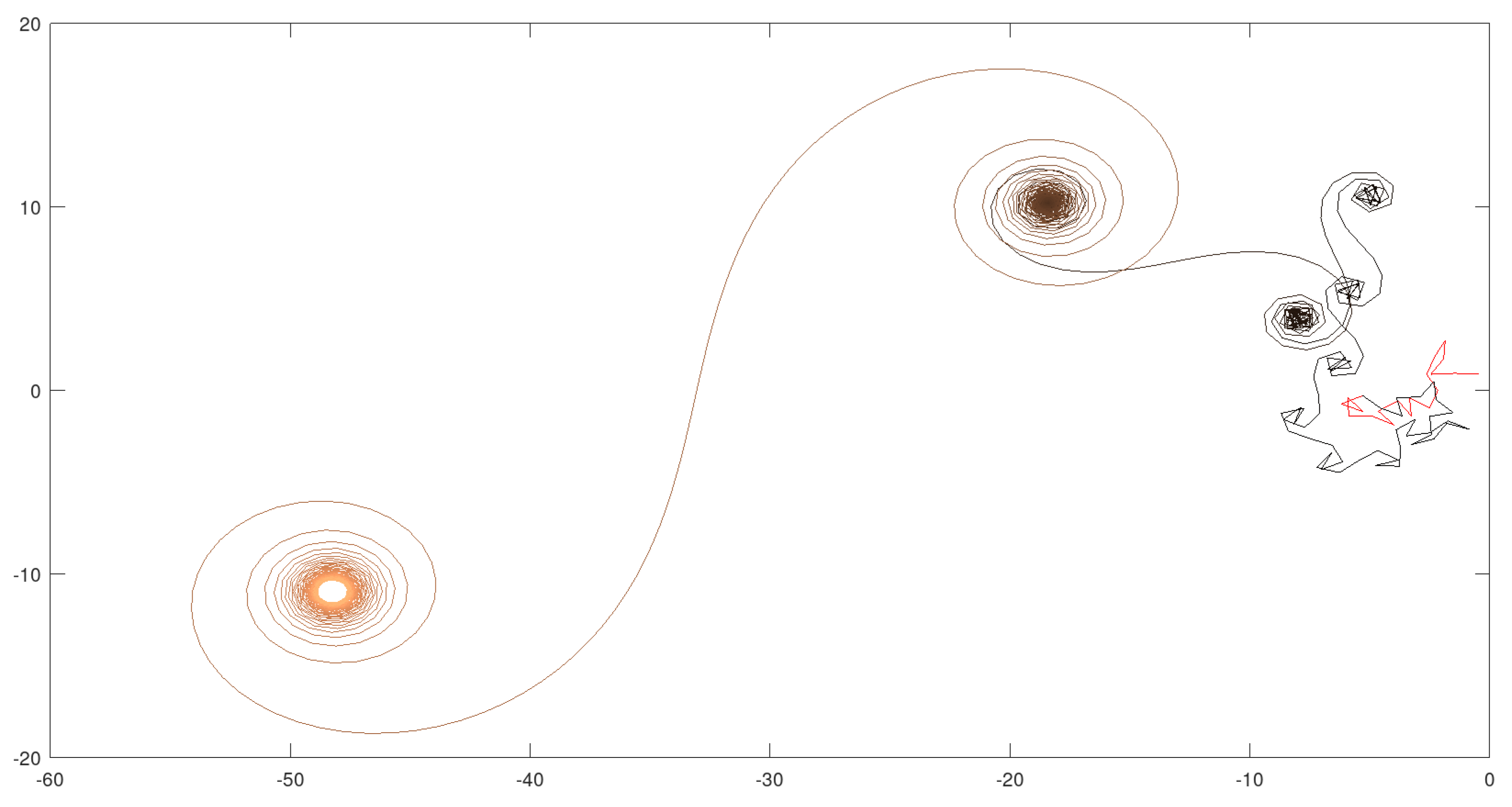 Preprints 95118 g014