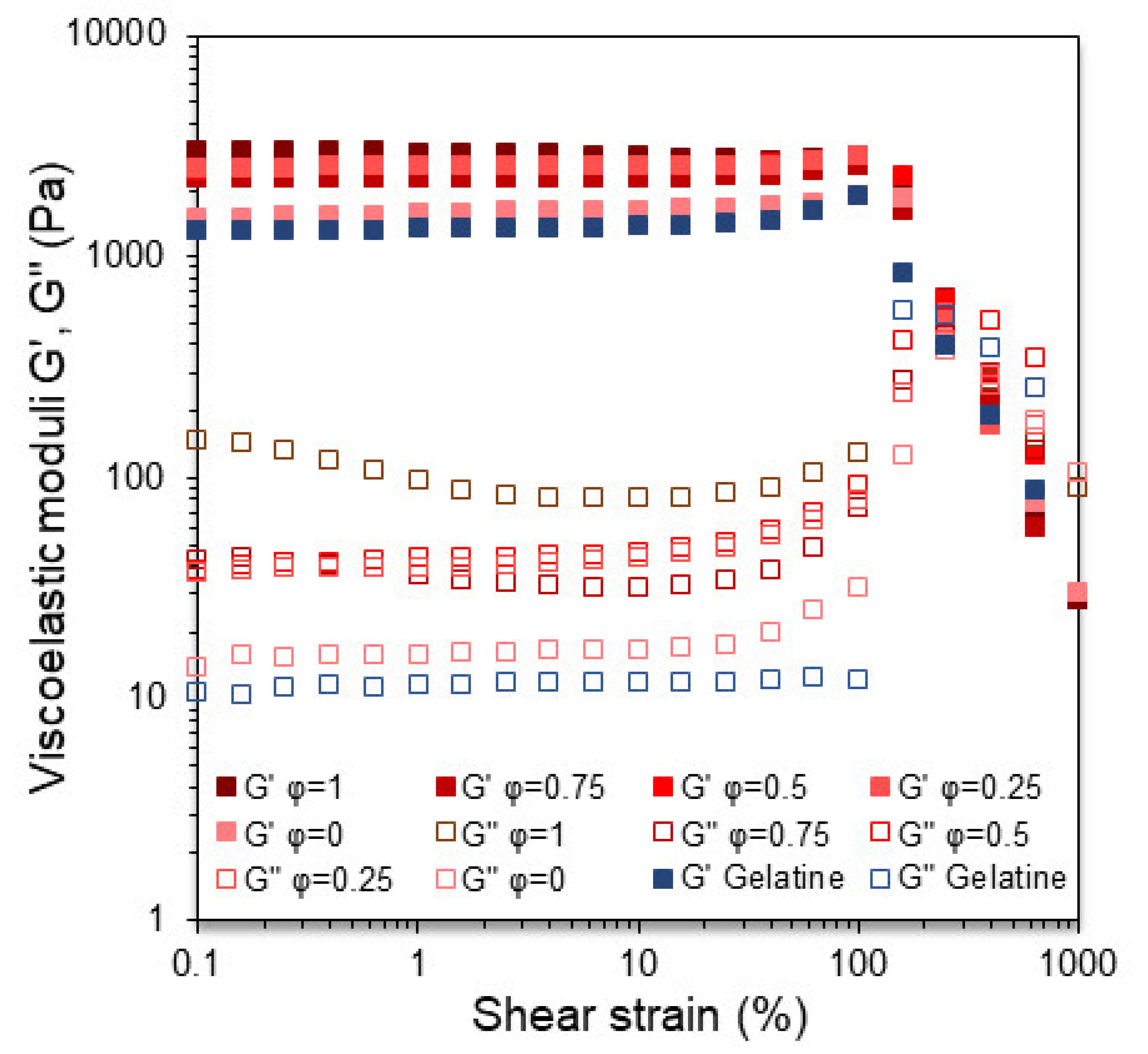 Preprints 208561 g009