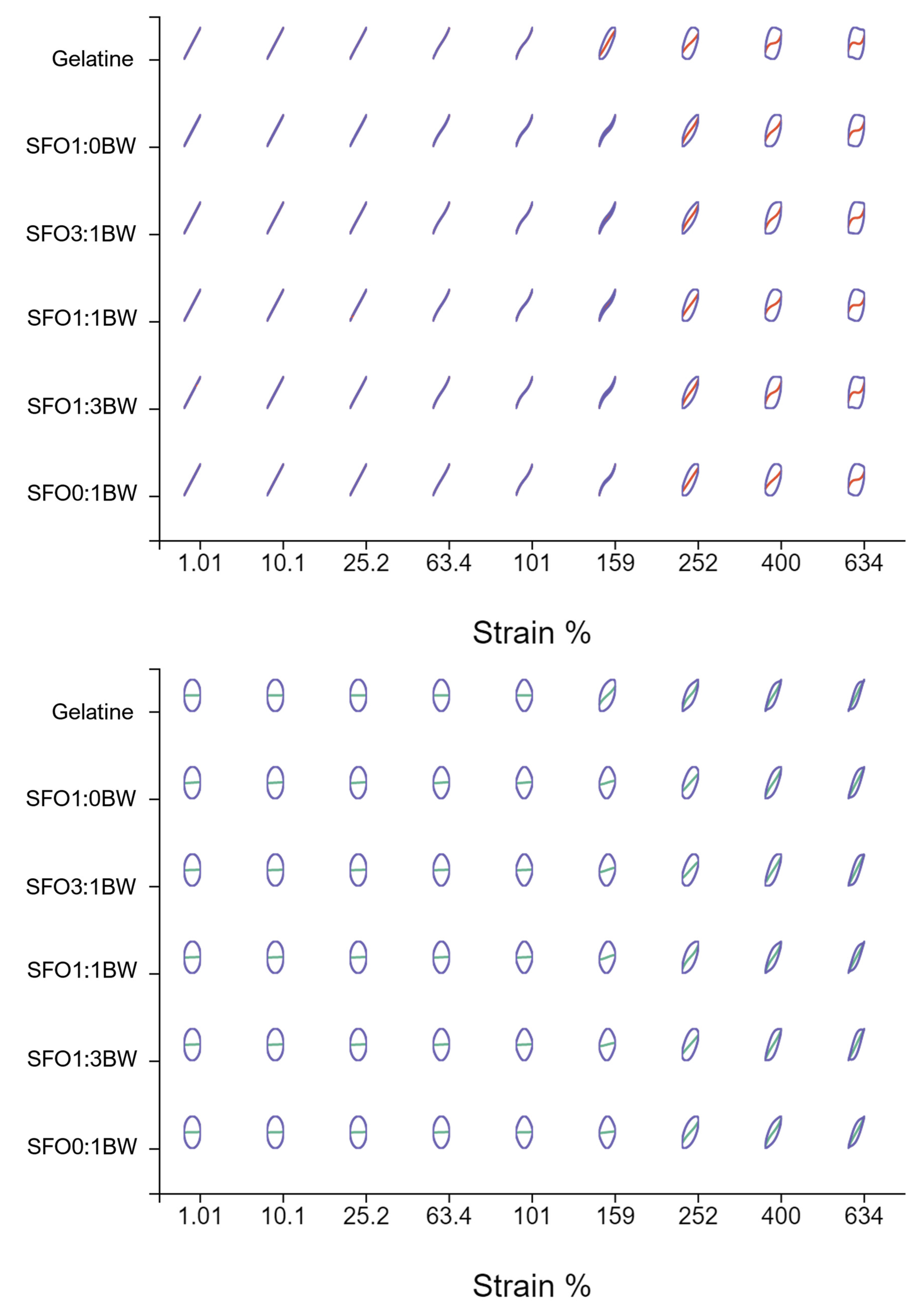 Preprints 208561 g010