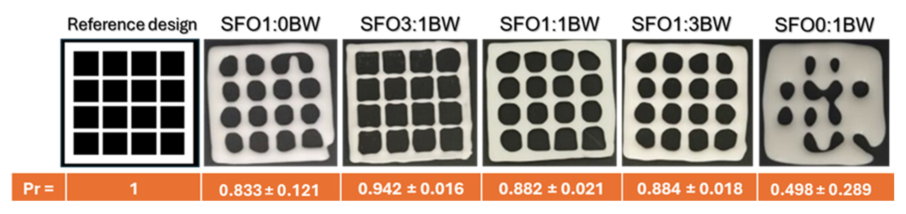 Preprints 208561 g013