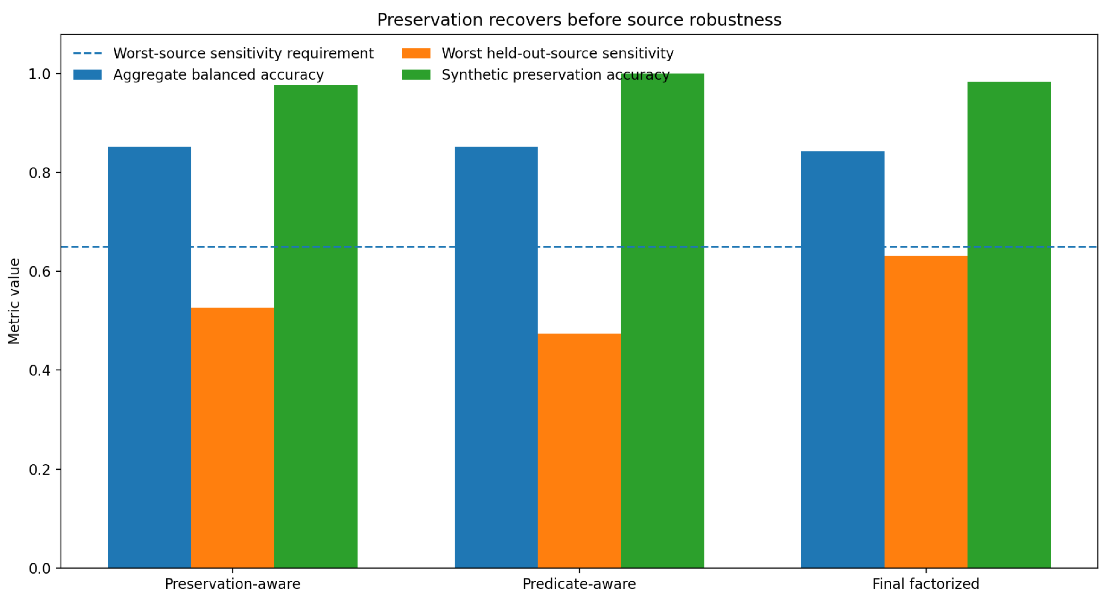 Preprints 228486 g005 Preprints 228486 g005