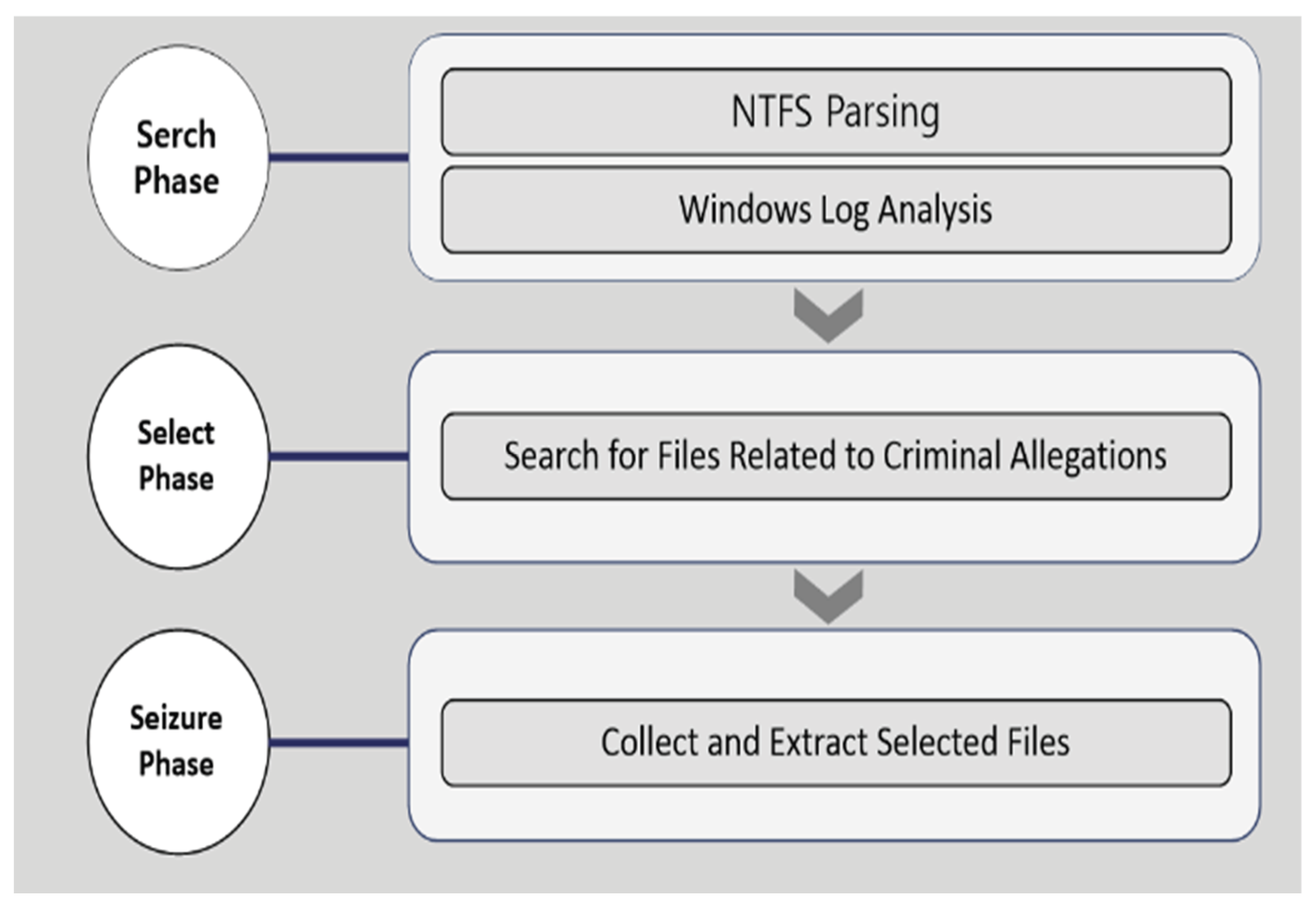 Preprints 195378 g001