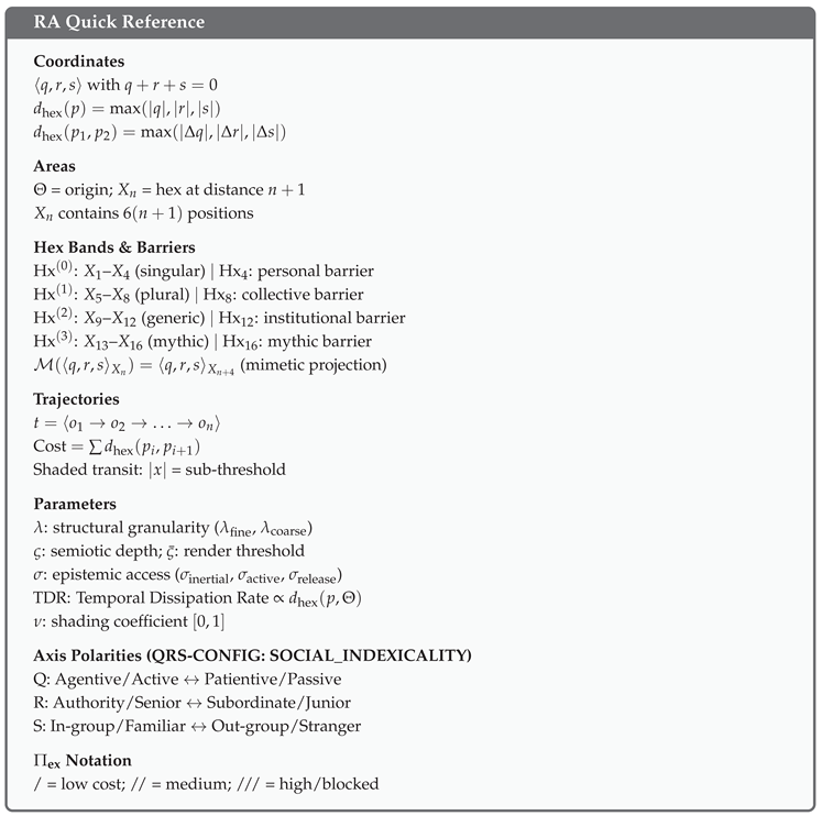 Preprints 205594 i005 Preprints 205594 i005
