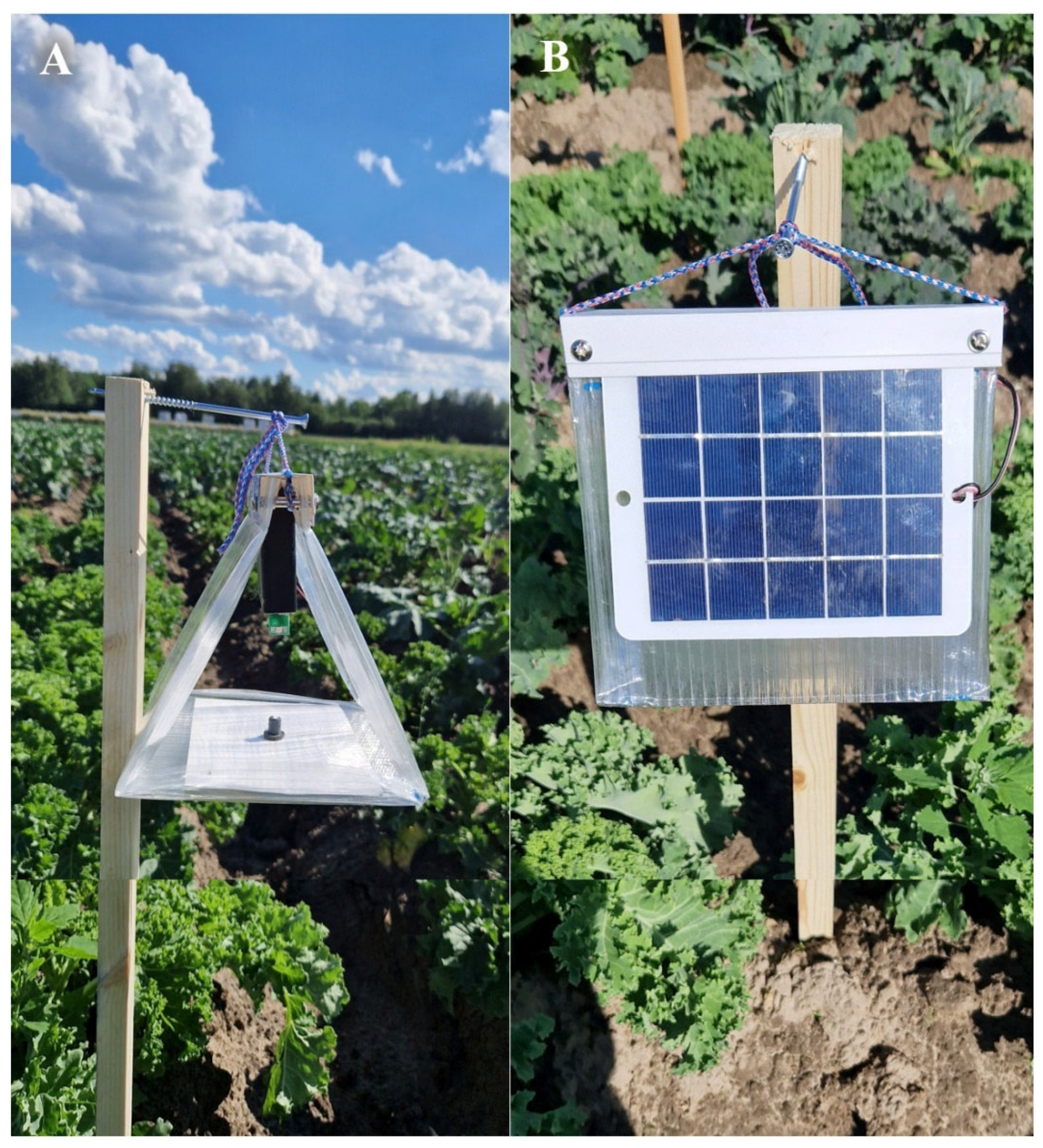 Preprints 165853 g003a