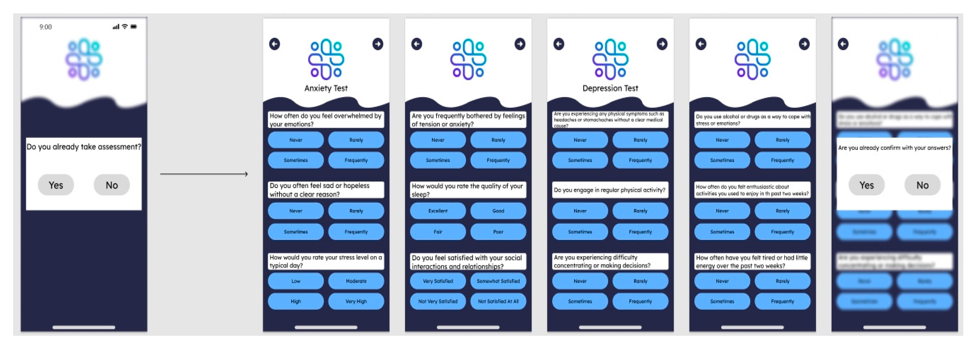 Preprints 155786 g008