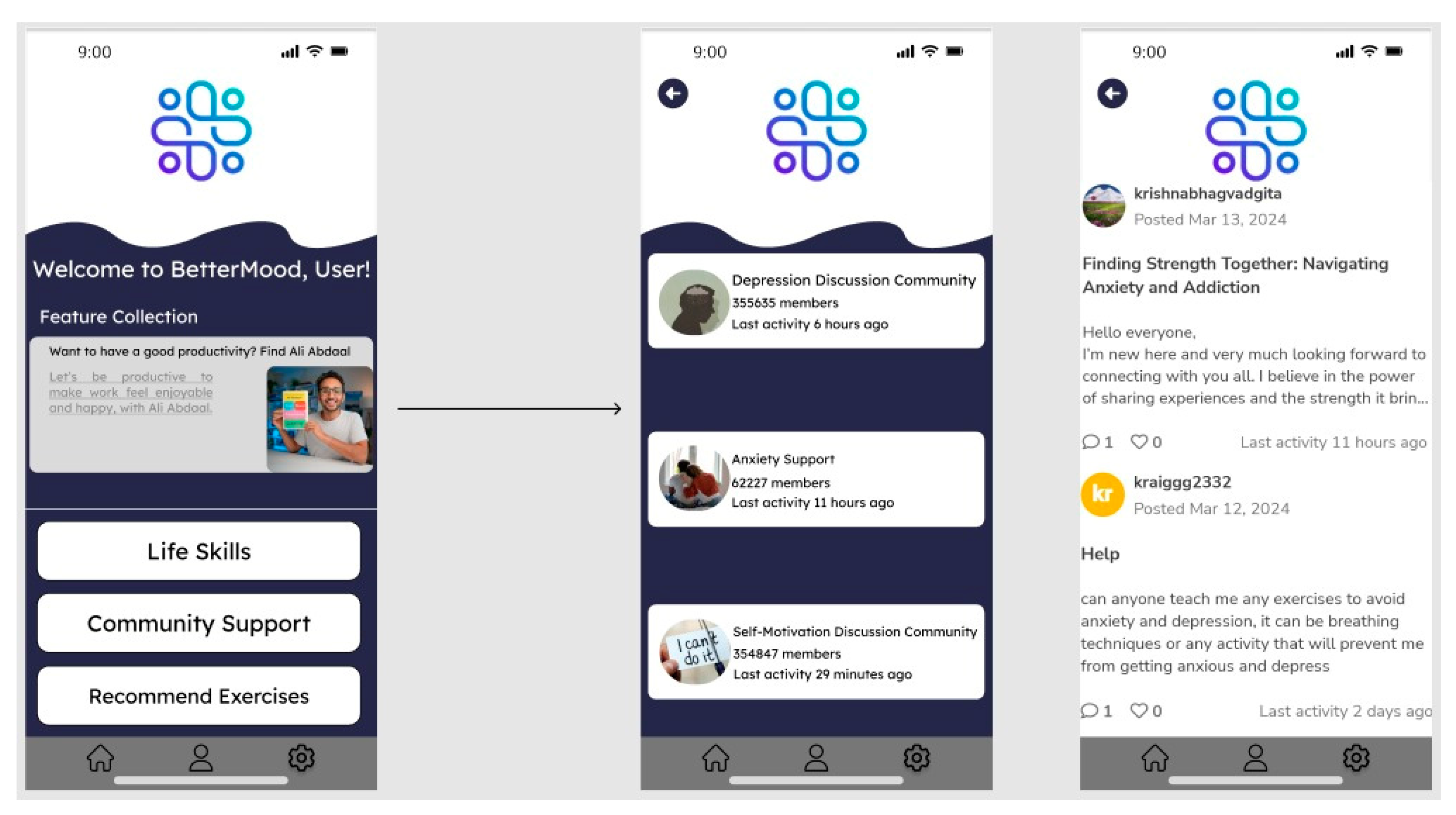 Preprints 155786 g011