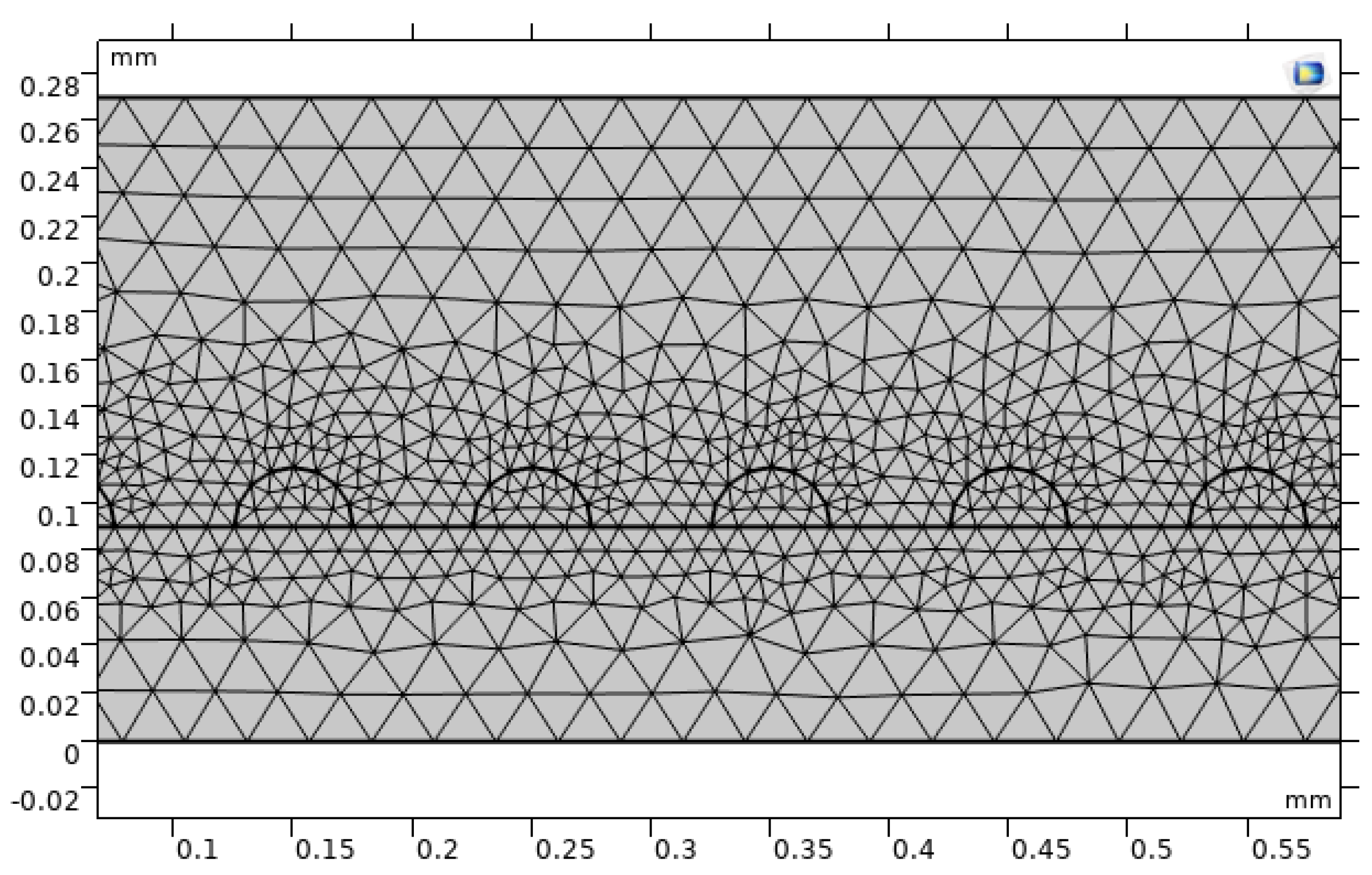 Preprints 191851 g010