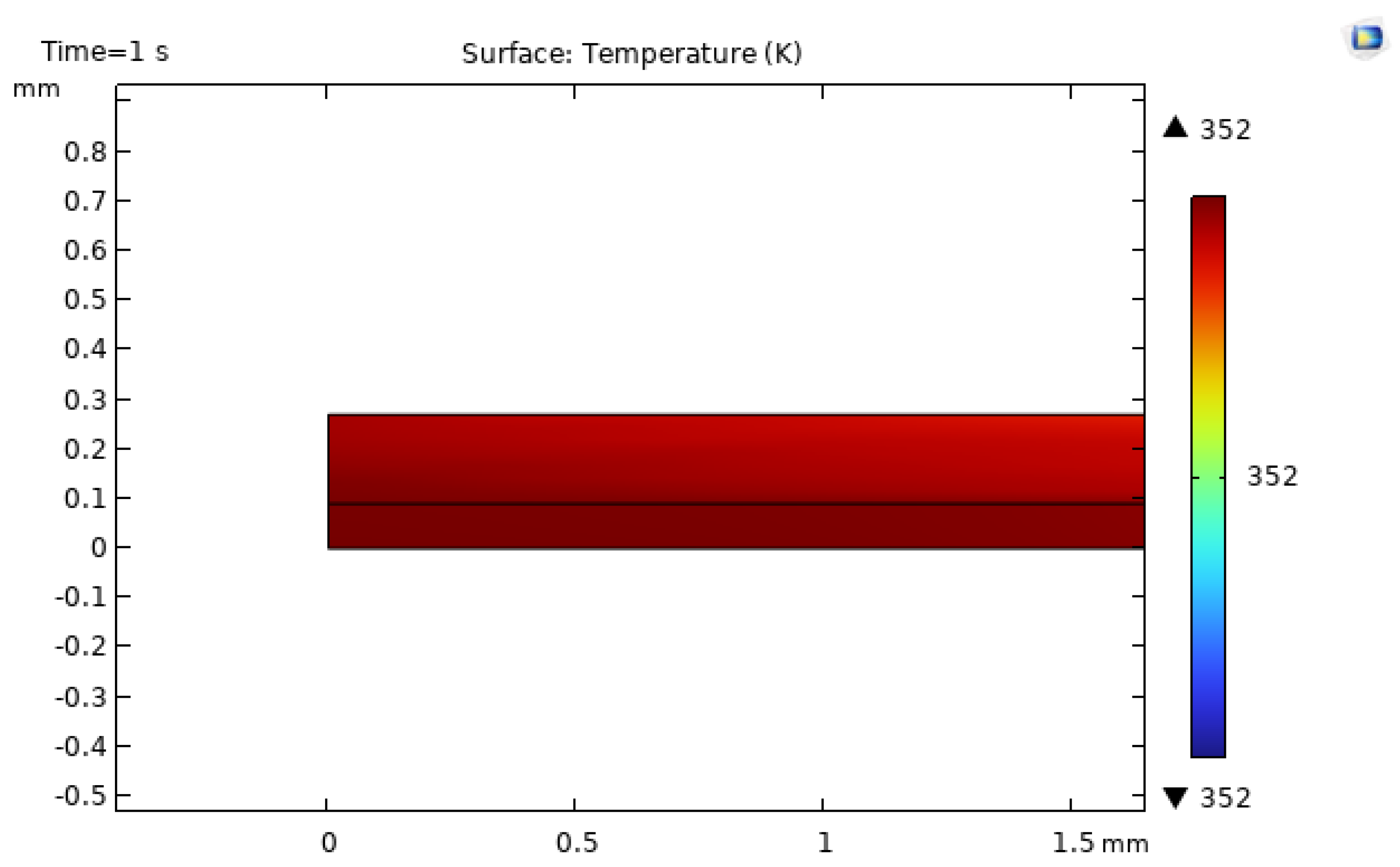 Preprints 191851 g015