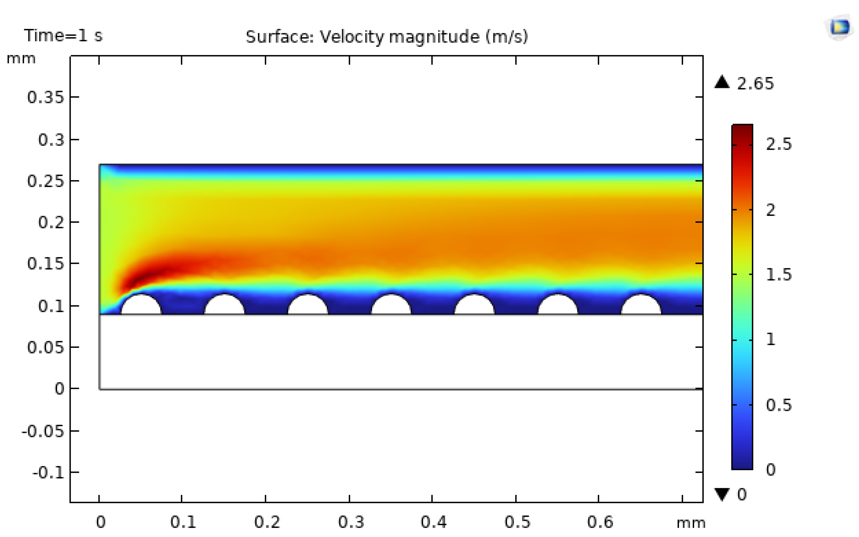 Preprints 191851 g016