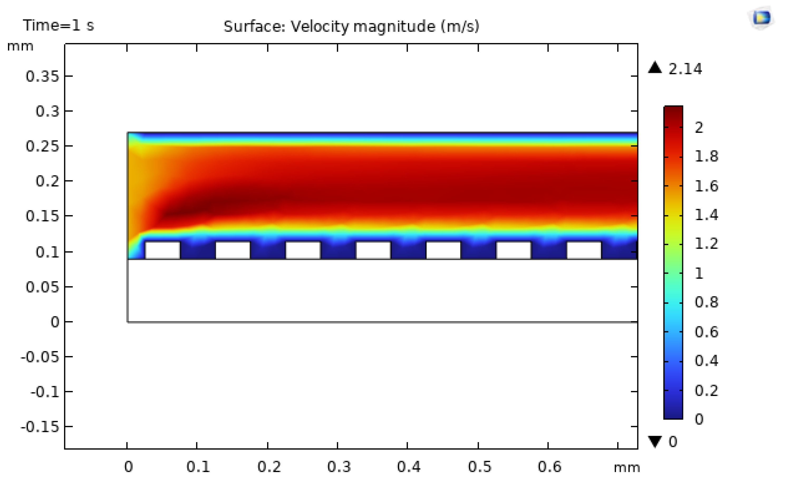Preprints 191851 g018