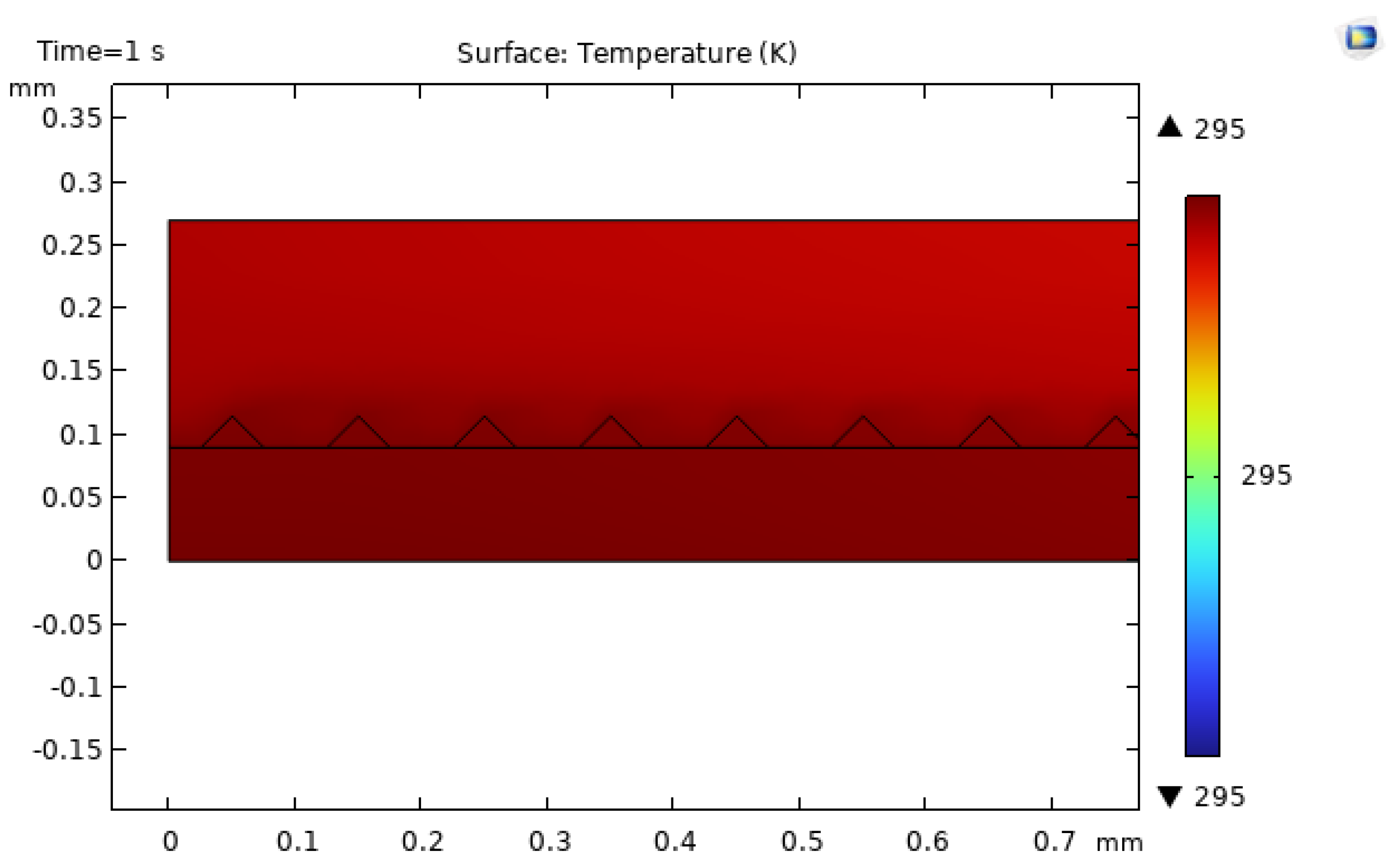 Preprints 191851 g020