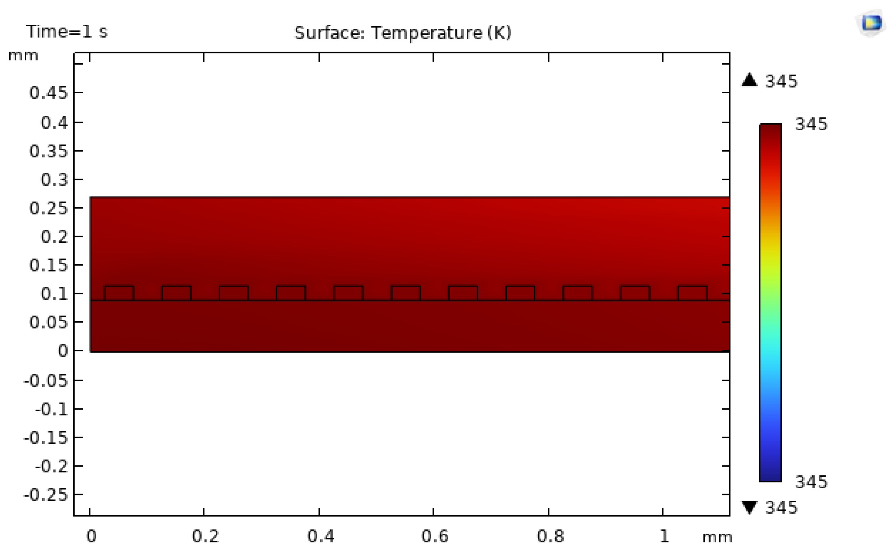 Preprints 191851 g021