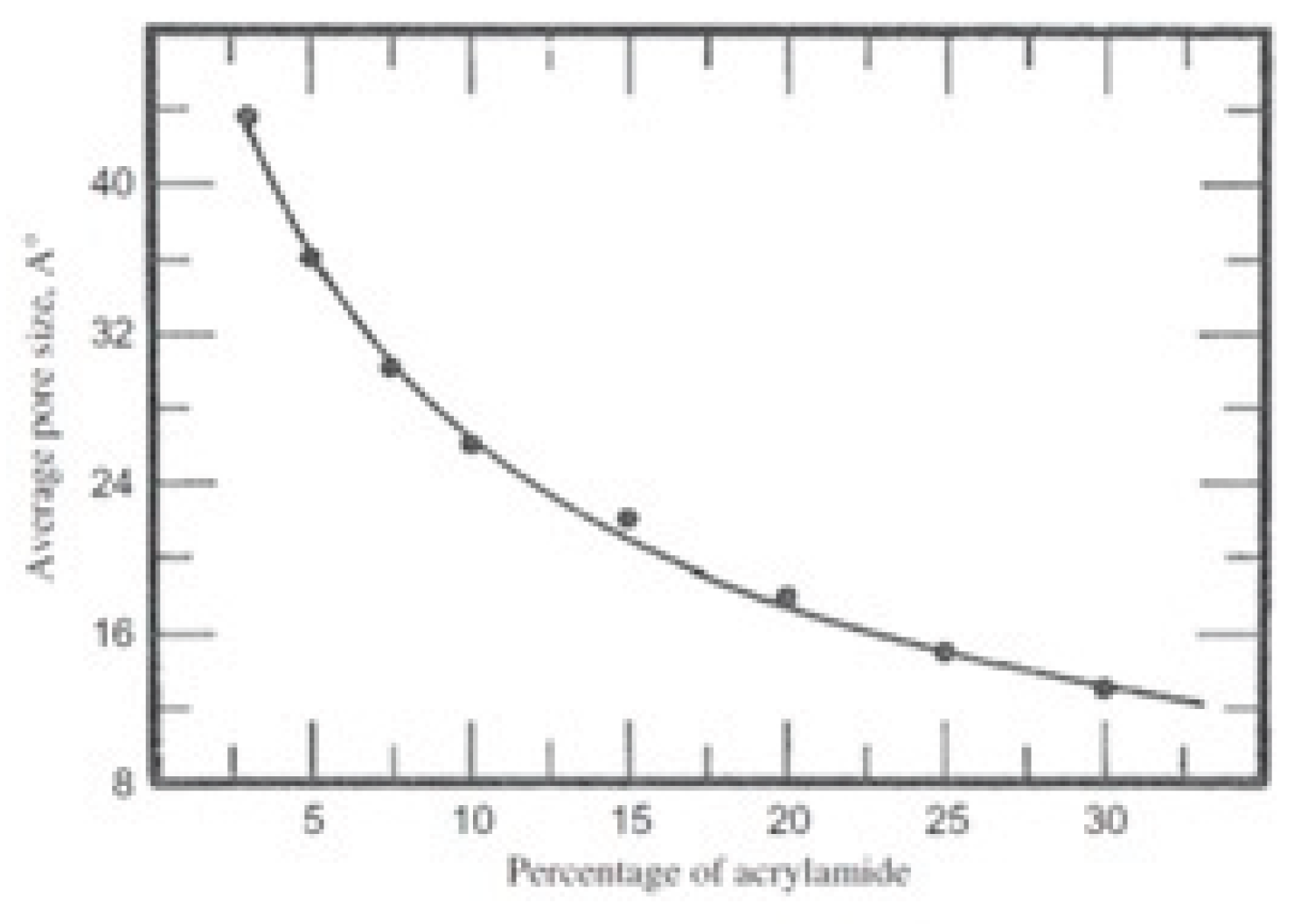 Preprints 165323 g005