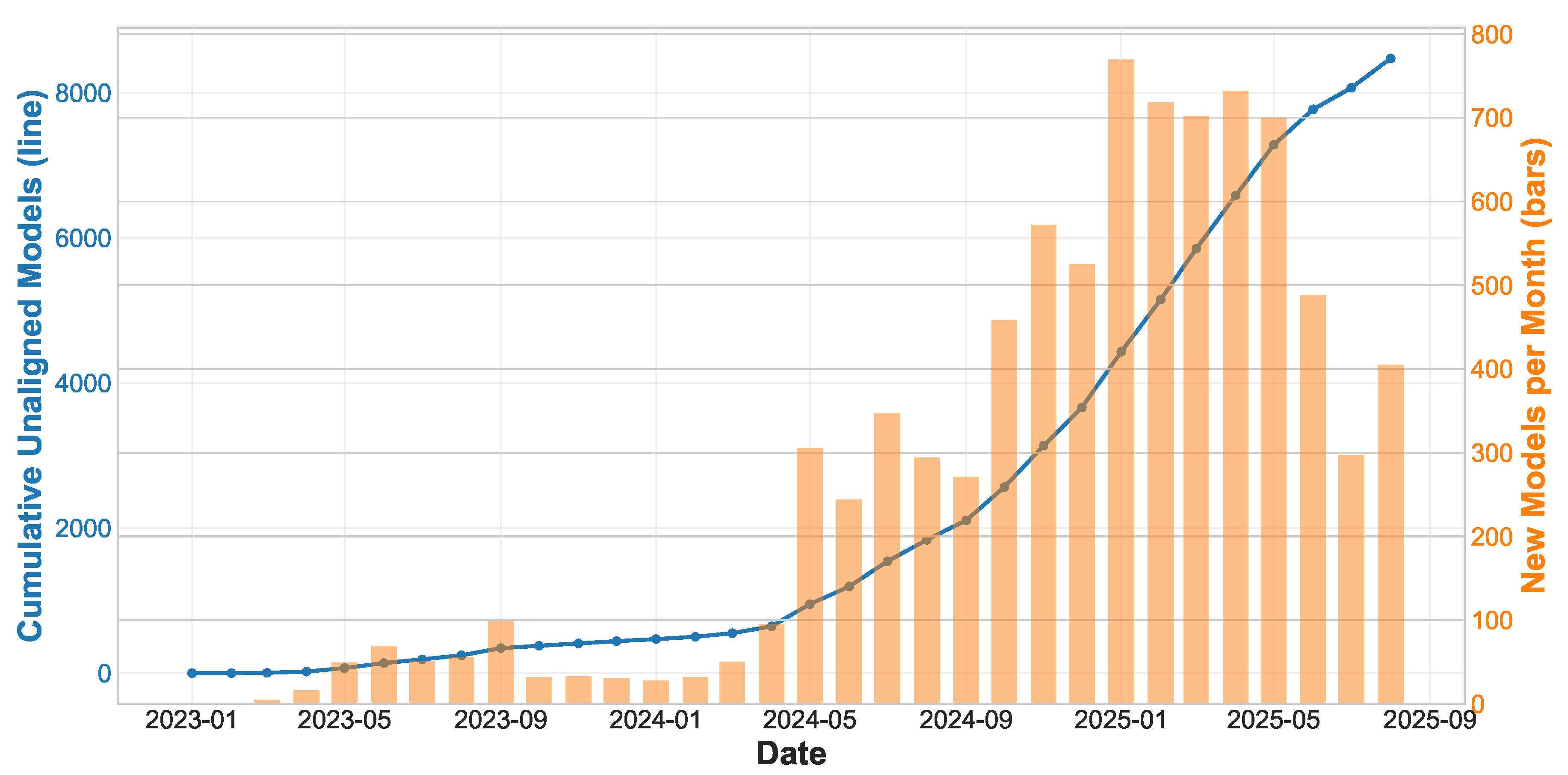 Preprints 176546 g002