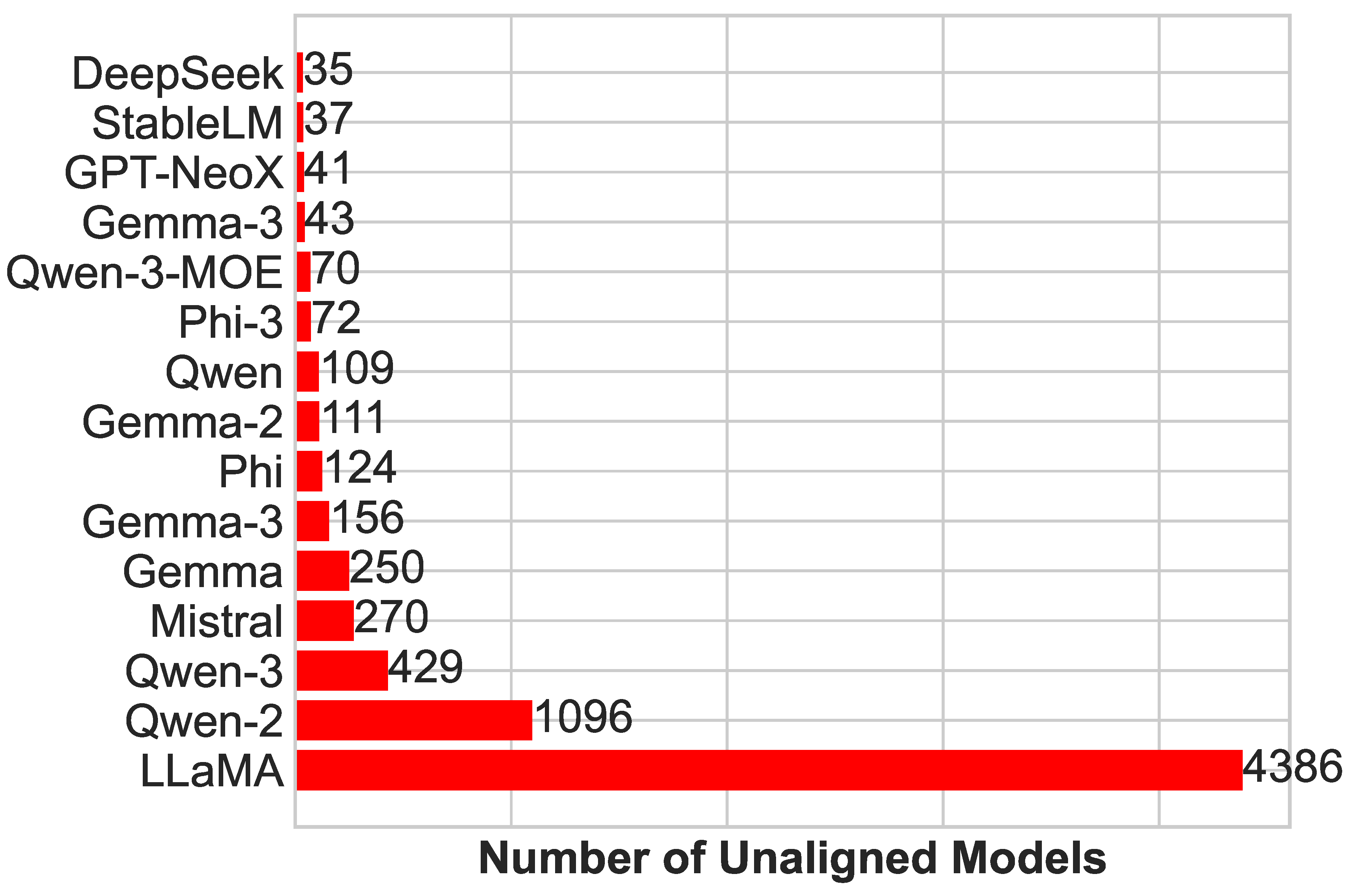 Preprints 176546 g003