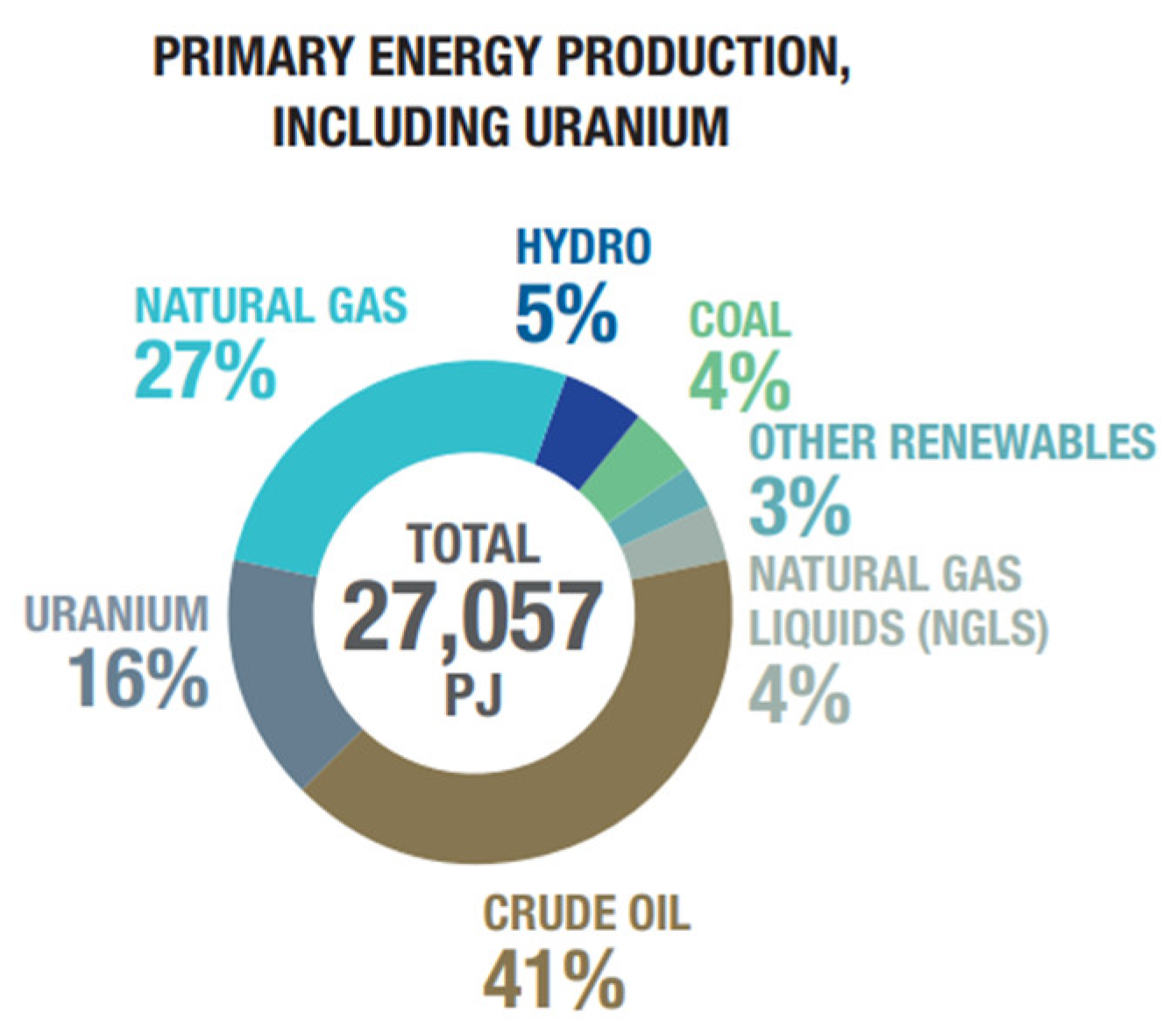 Preprints 183566 g009