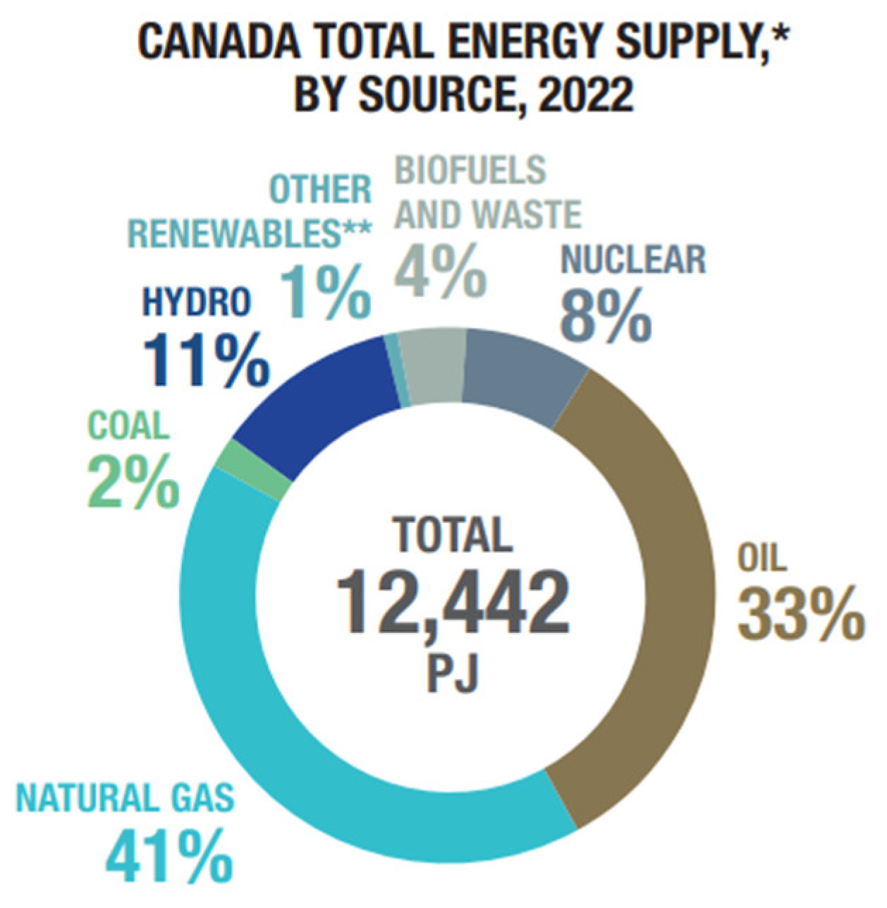 Preprints 183566 g010
