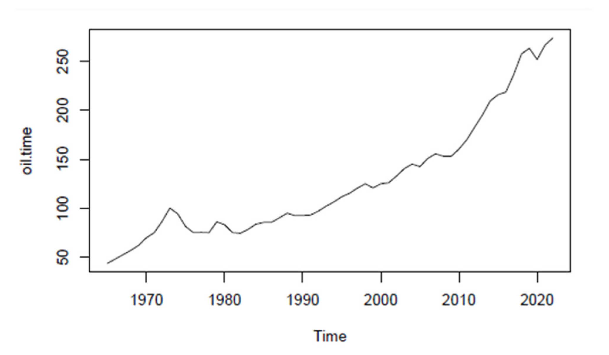 Preprints 183566 g012