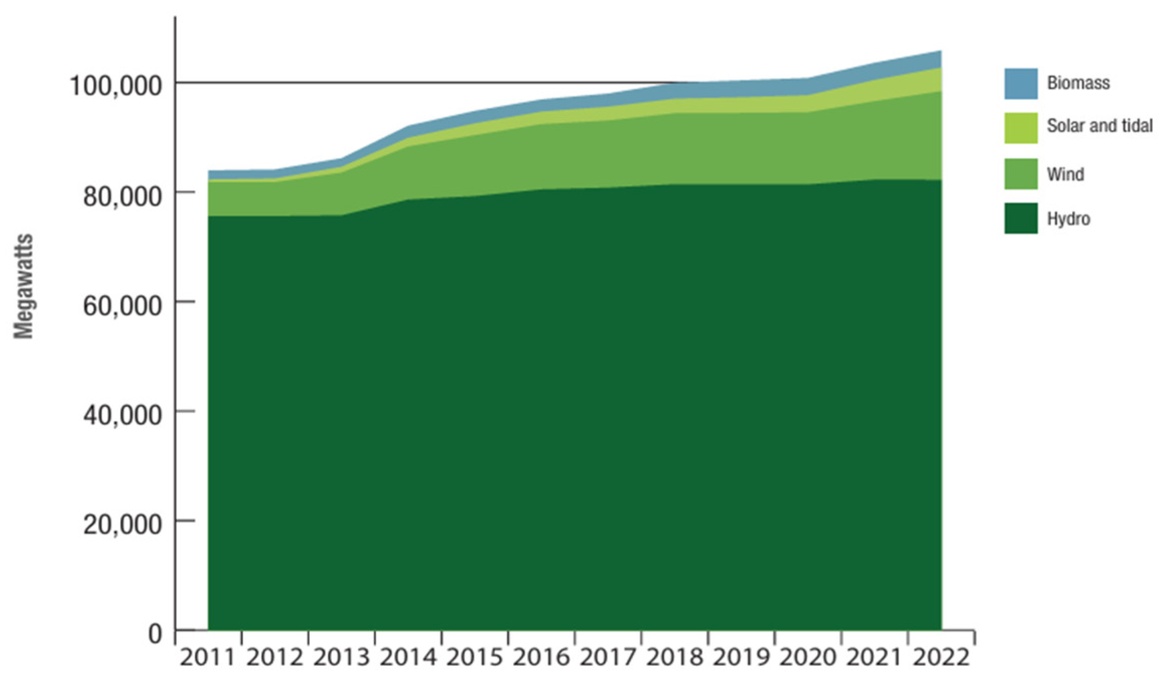 Preprints 183566 g015