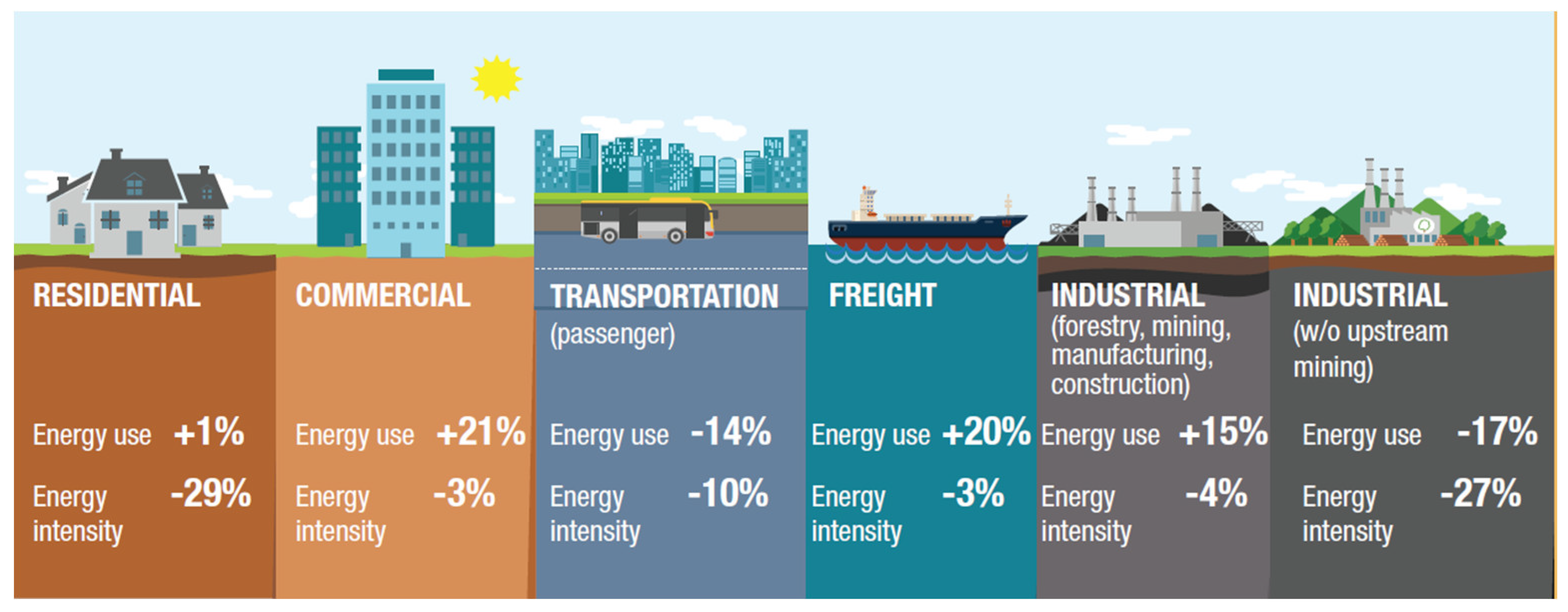 Preprints 183566 g016