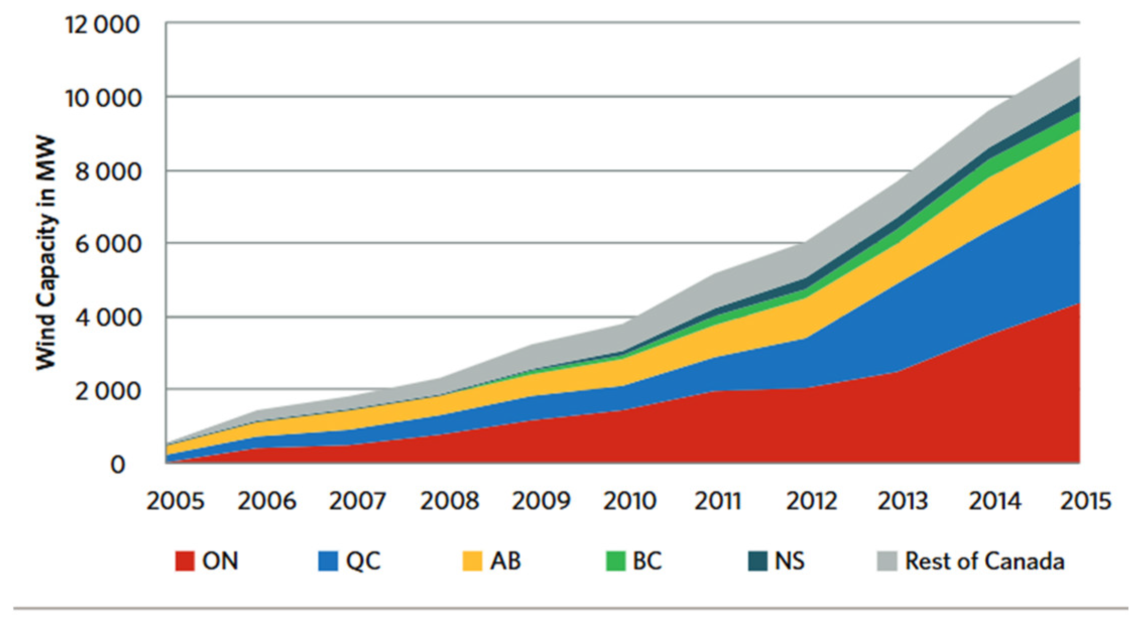 Preprints 183566 g019